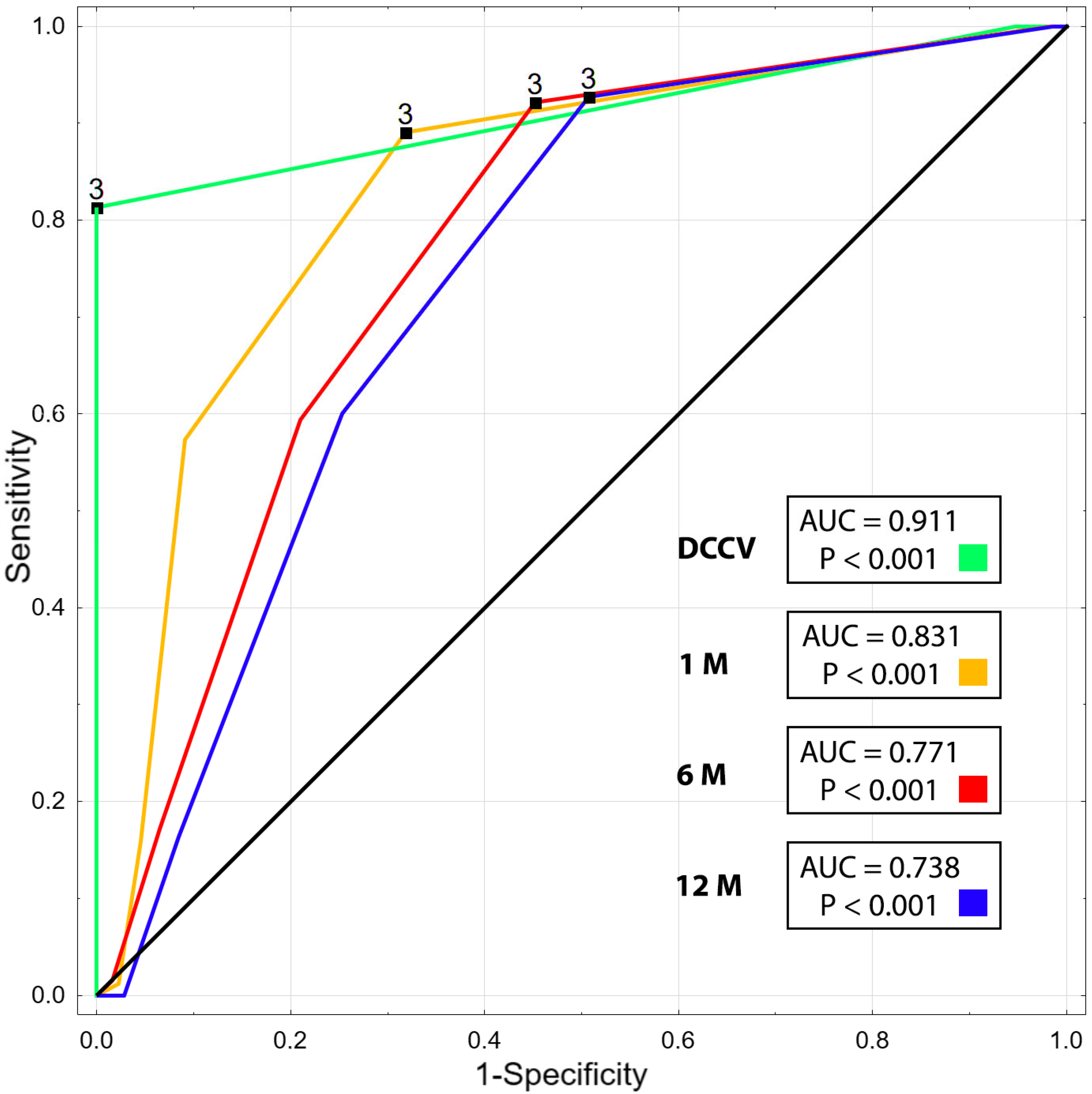 Ijerph 19 15508 g004
