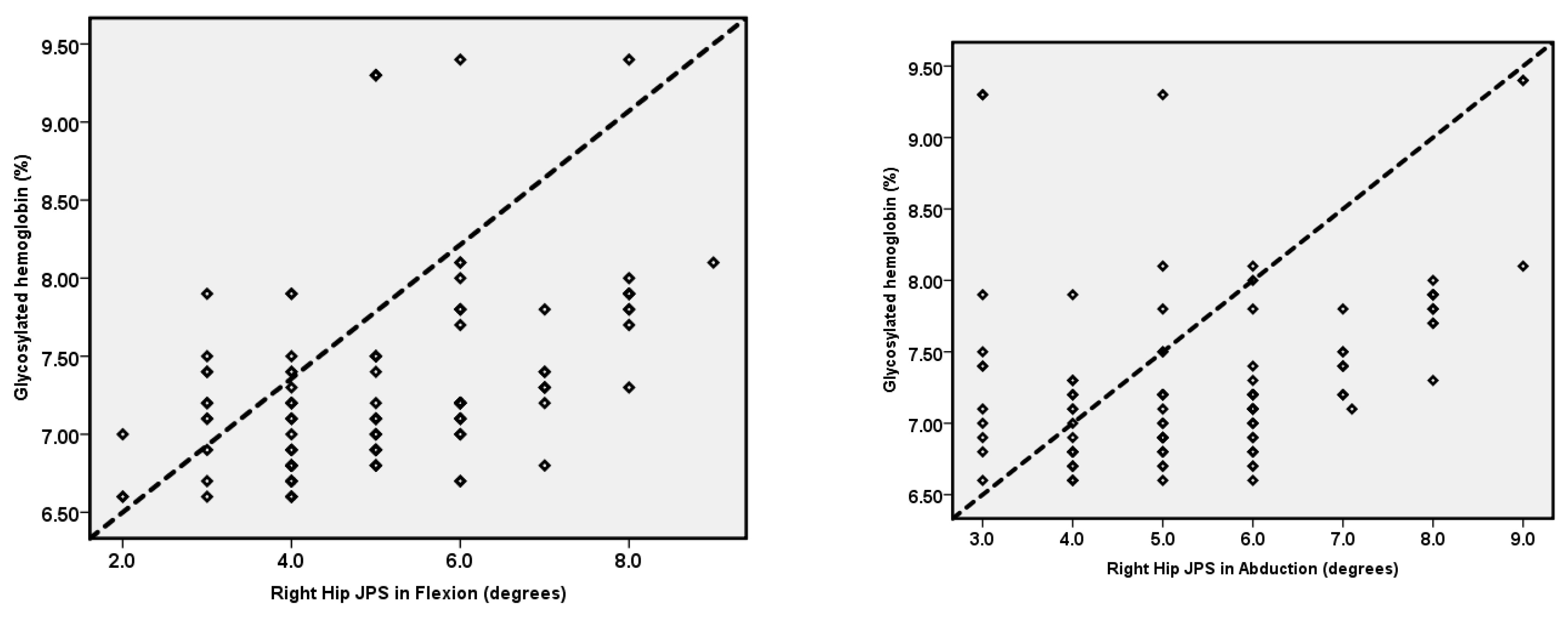 Ijerph 19 15514 g003a