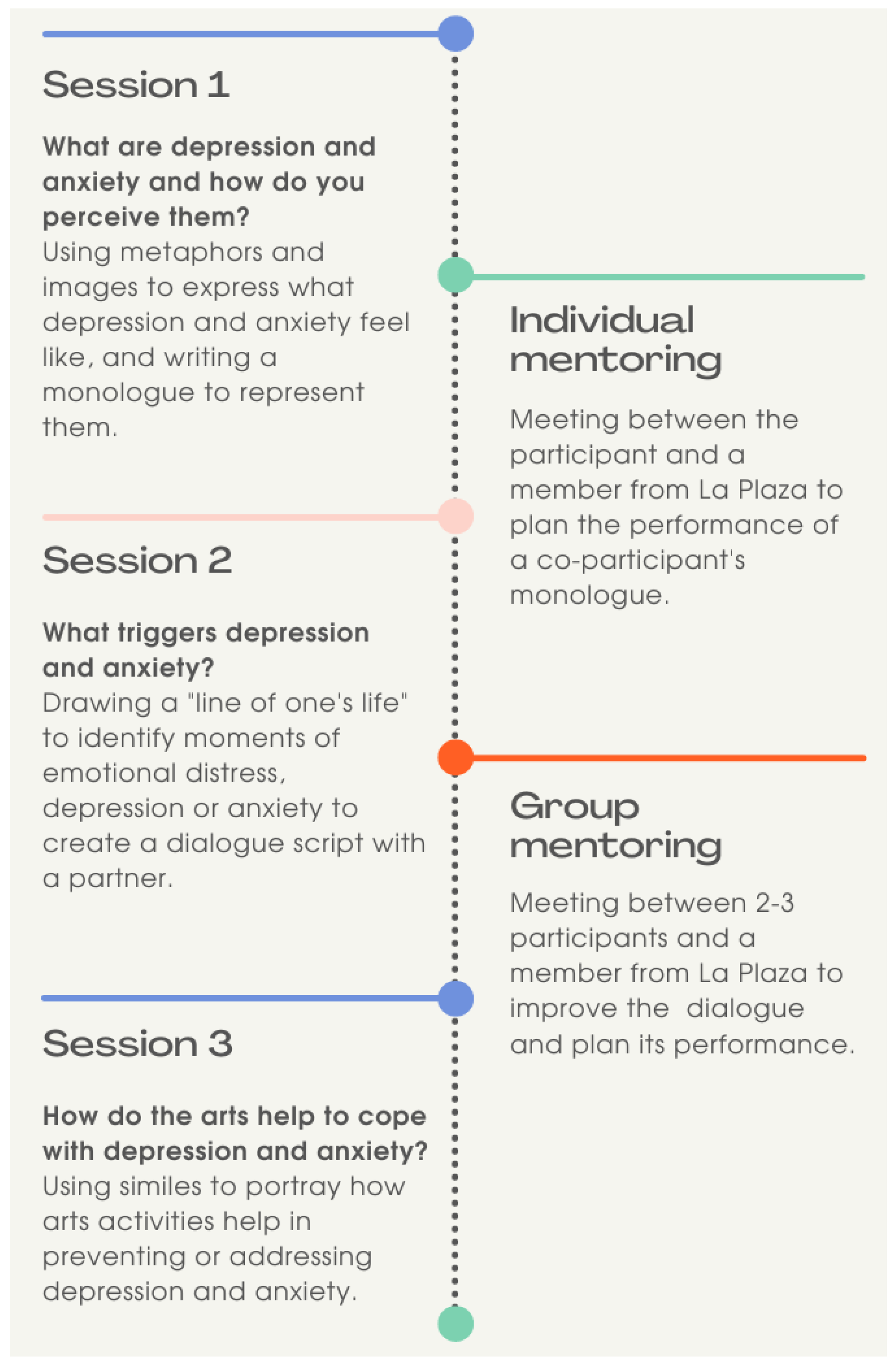 Ijerph 19 15517 g001 Ijerph 19 15517 g001