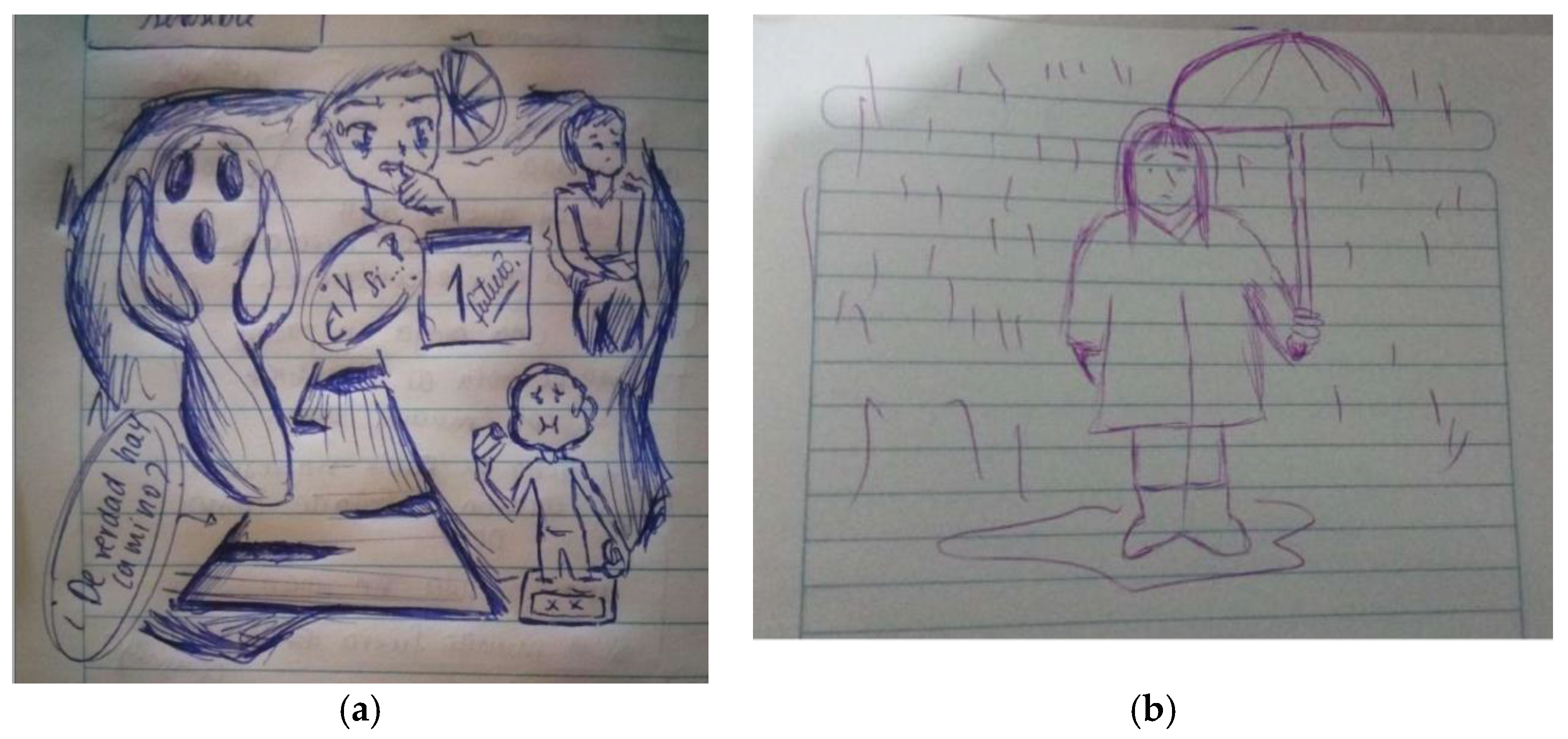 Ijerph 19 15517 g002 Ijerph 19 15517 g002