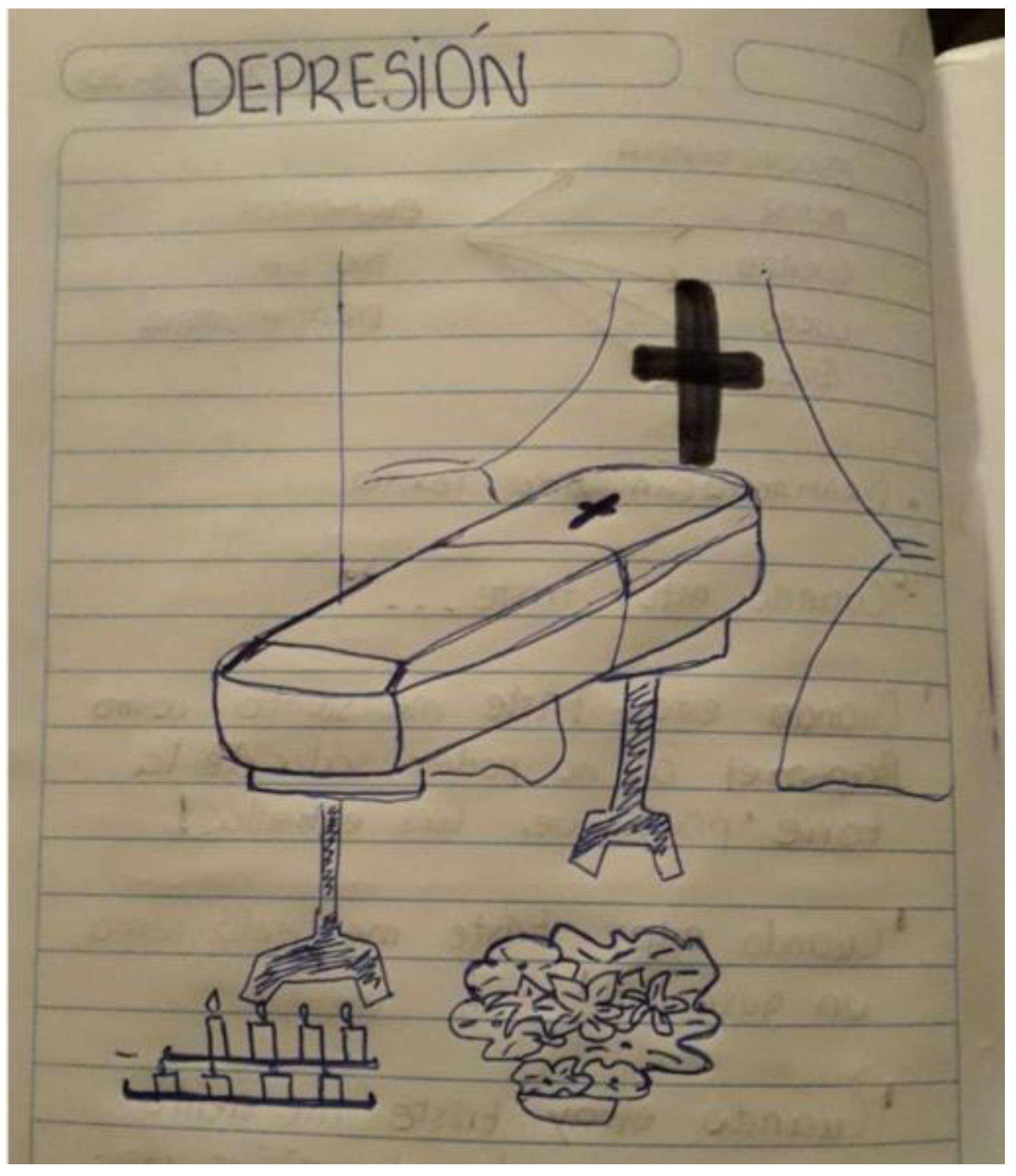 Ijerph 19 15517 g005 Ijerph 19 15517 g005