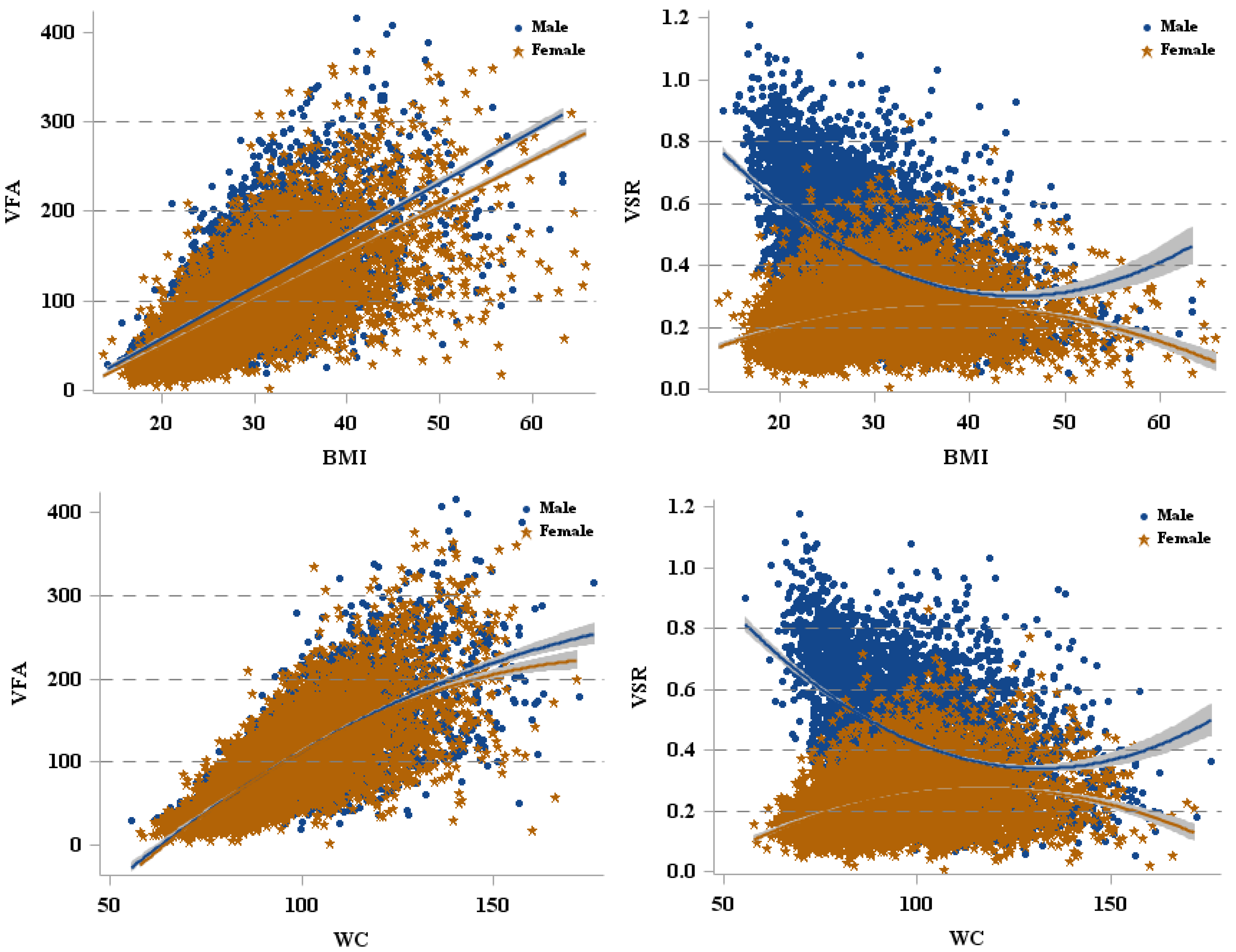 Ijerph 19 15521 g004