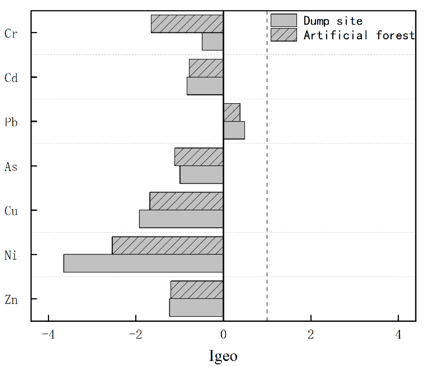 Ijerph 19 15522 g003 Ijerph 19 15522 g003