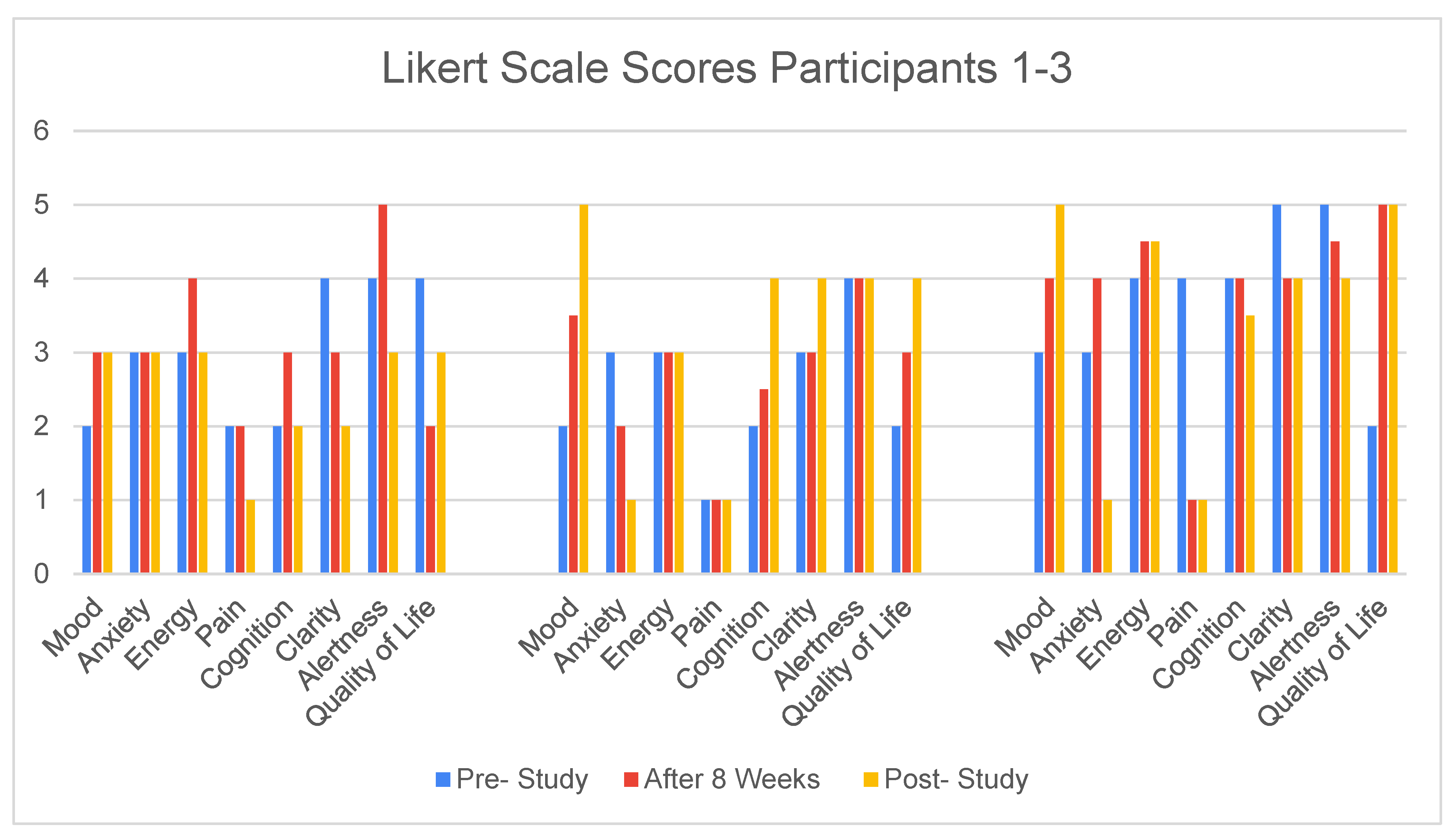 Ijerph 19 15553 g002