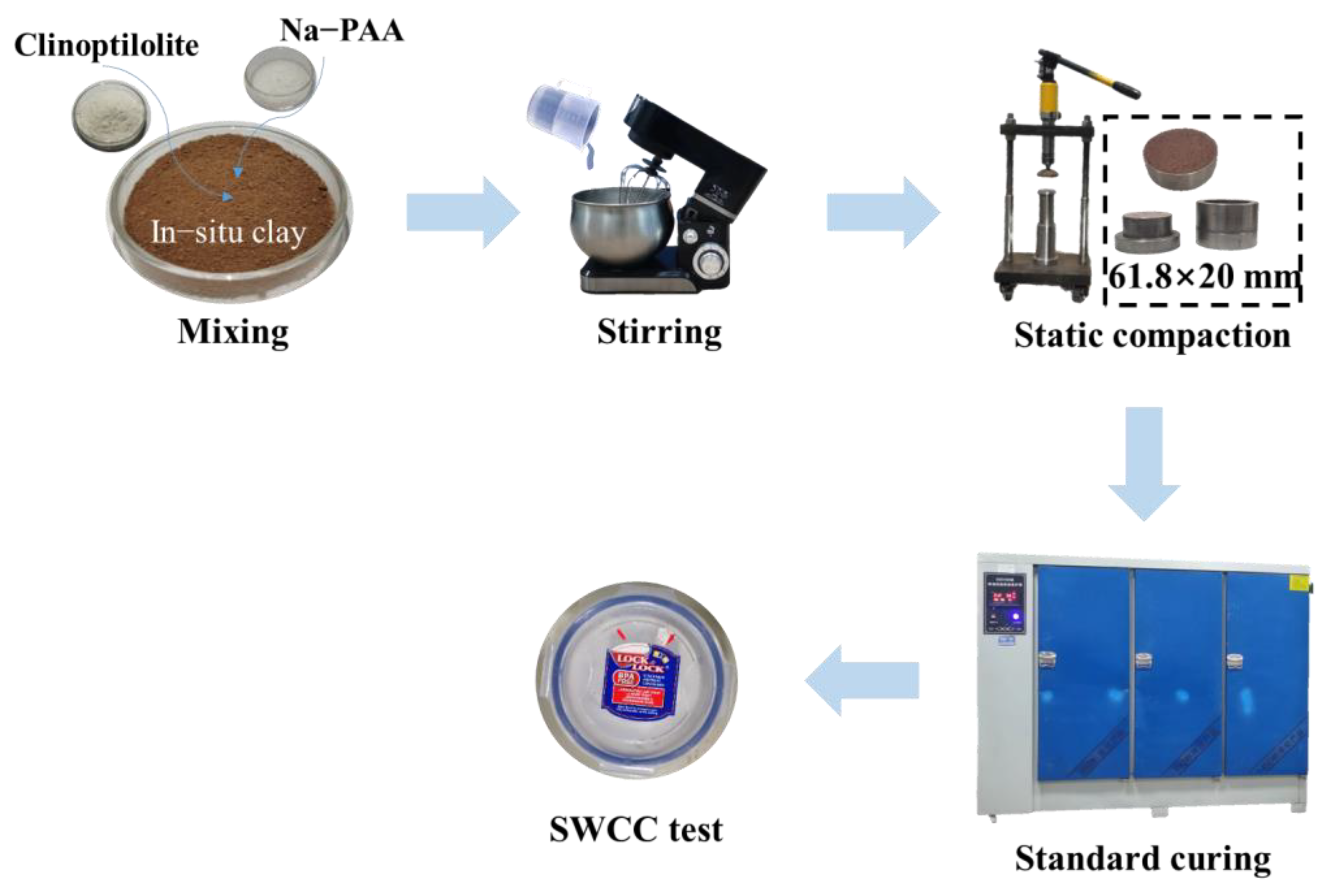 Ijerph 19 15554 g007