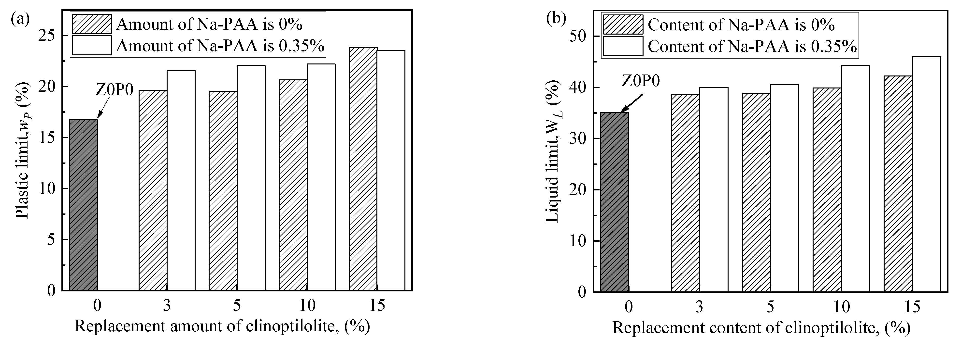 Ijerph 19 15554 g009