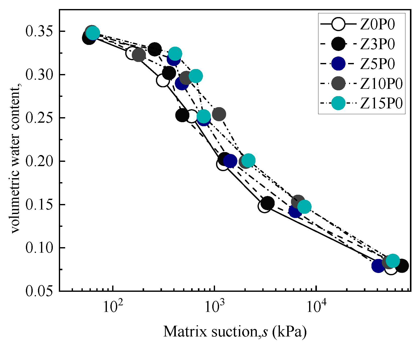 Ijerph 19 15554 g010