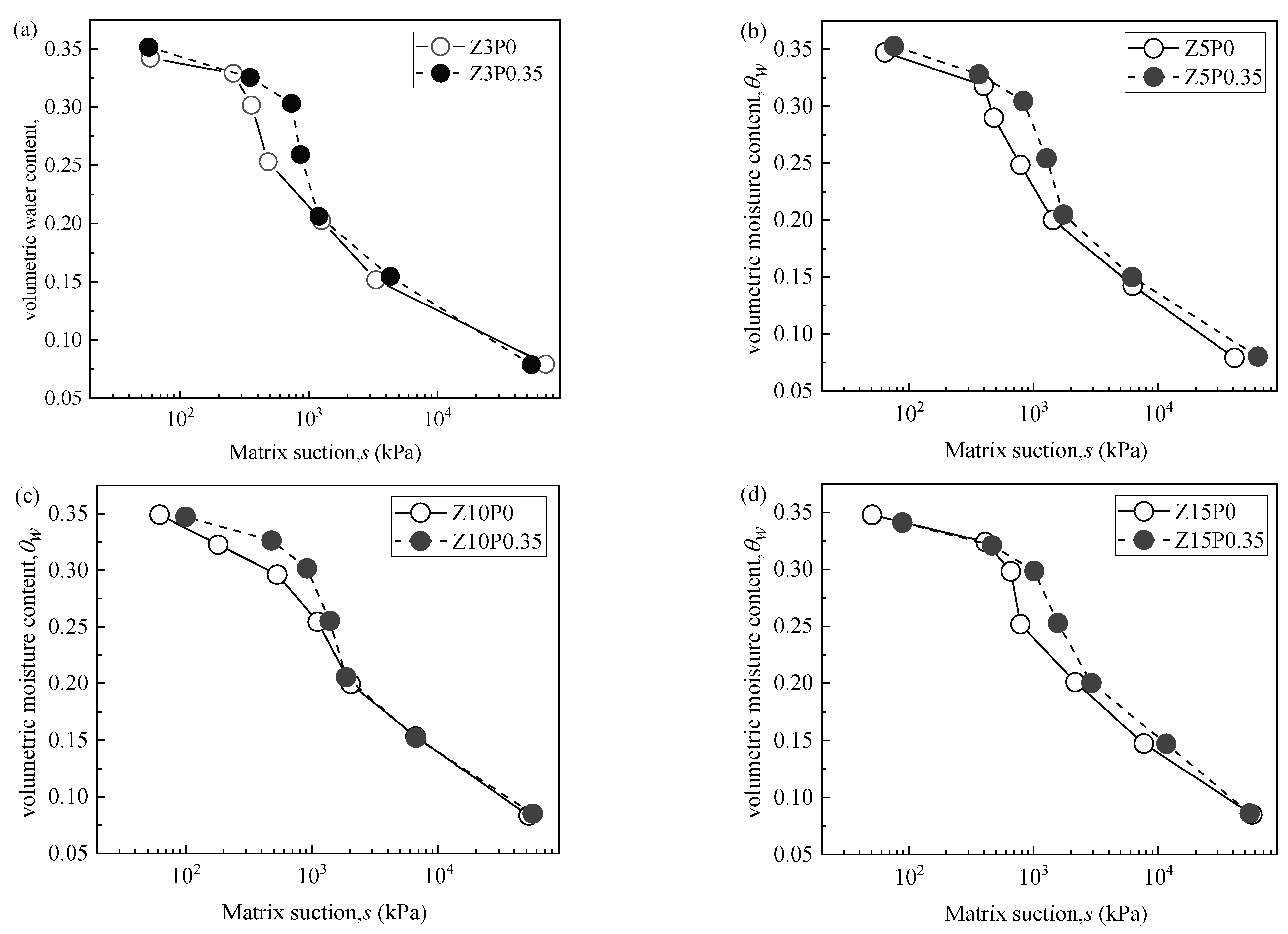 Ijerph 19 15554 g011