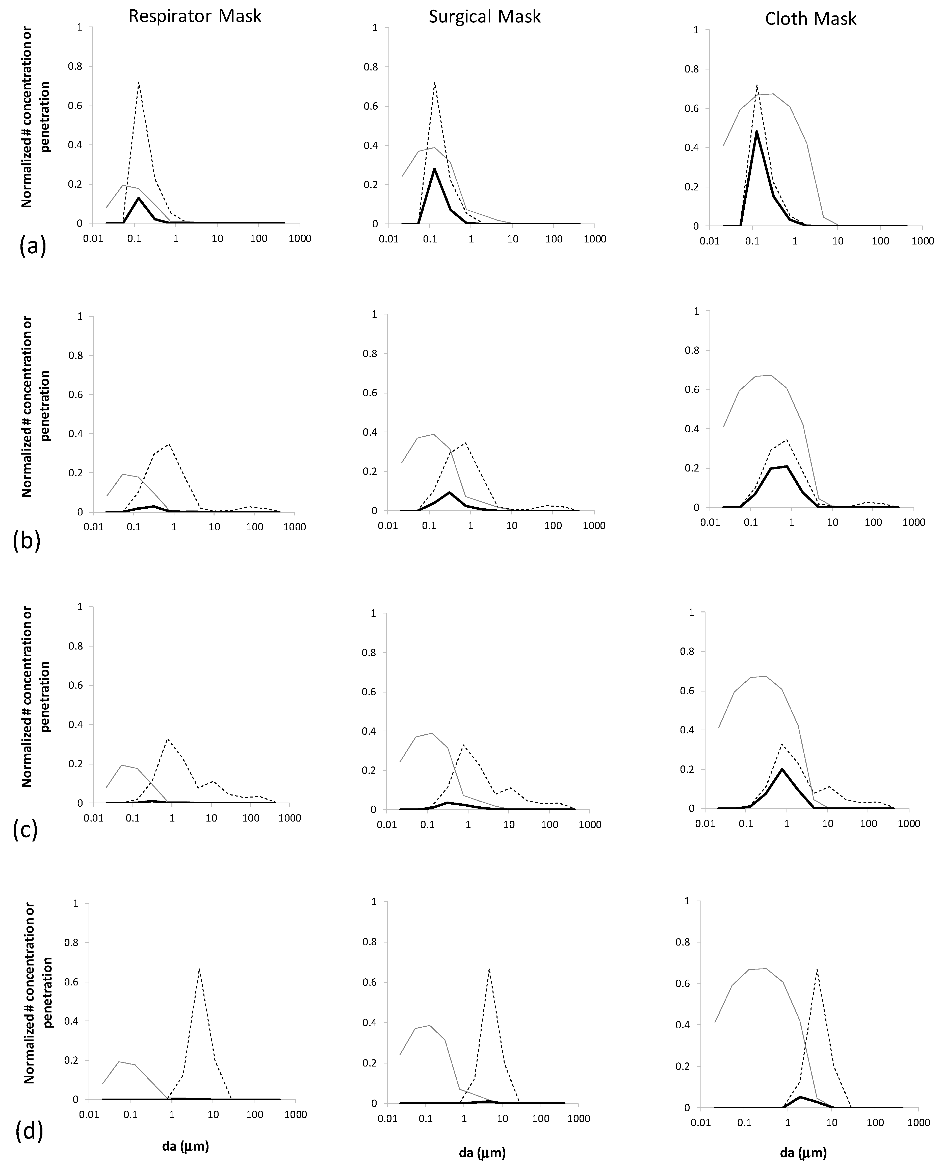 Ijerph 19 15555 g002