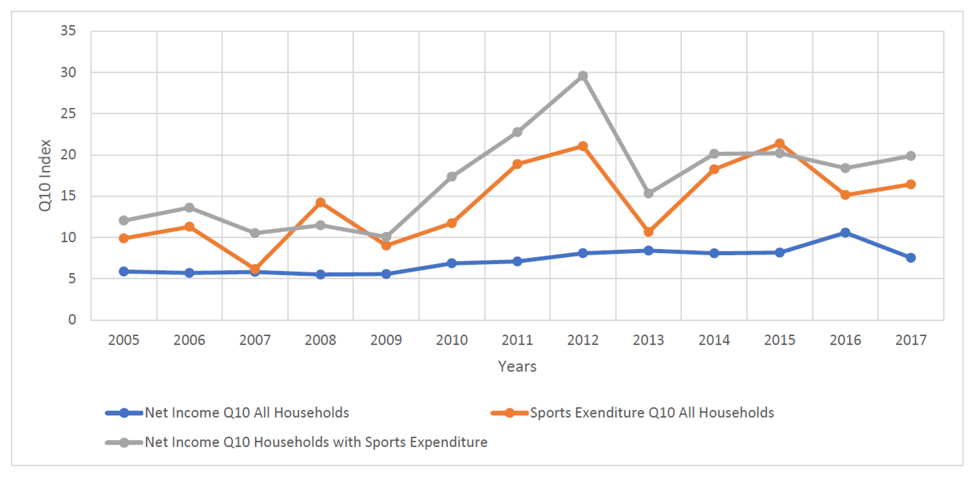 Ijerph 19 15608 g0a4 Ijerph 19 15608 g0a4