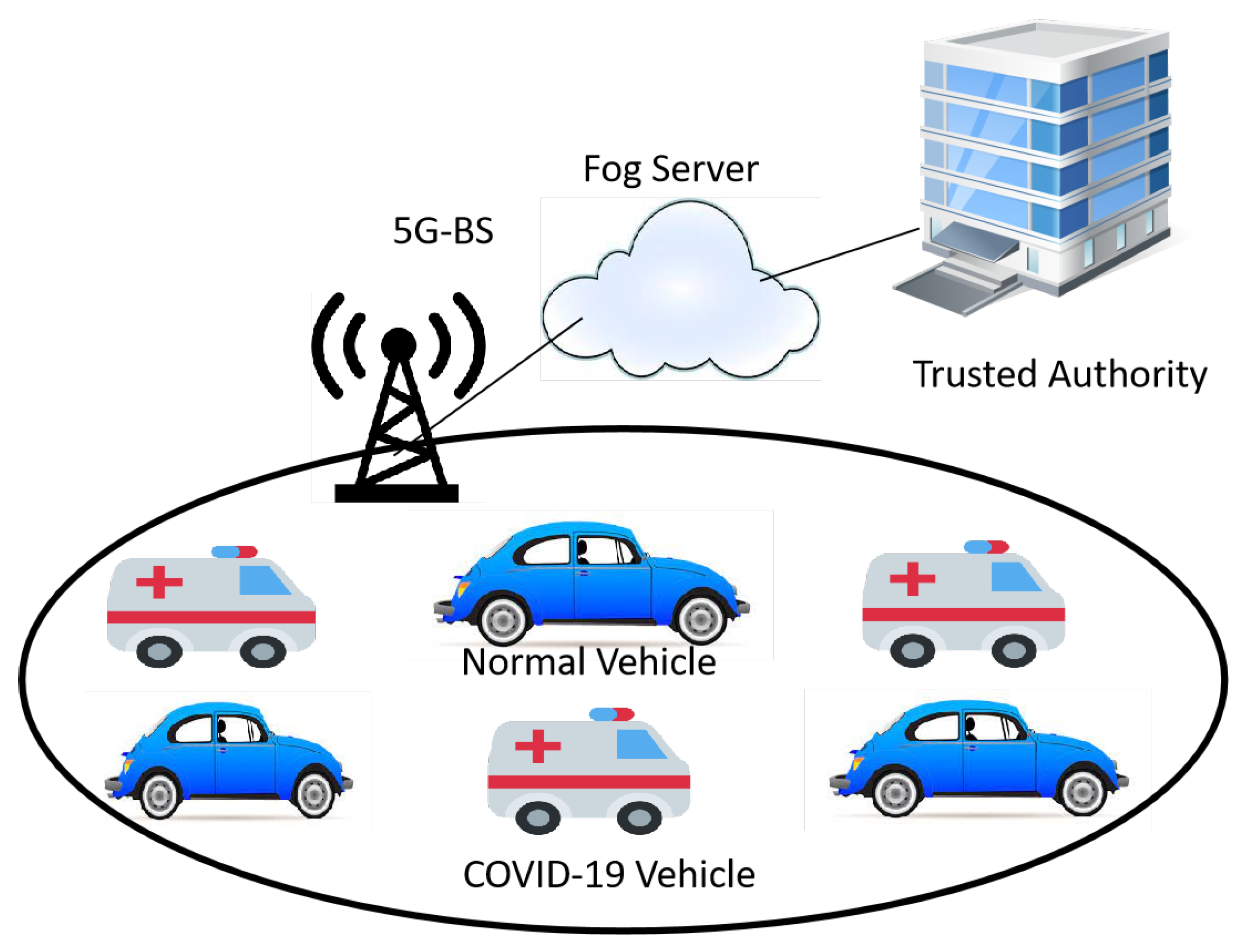 Ijerph 19 15618 g001