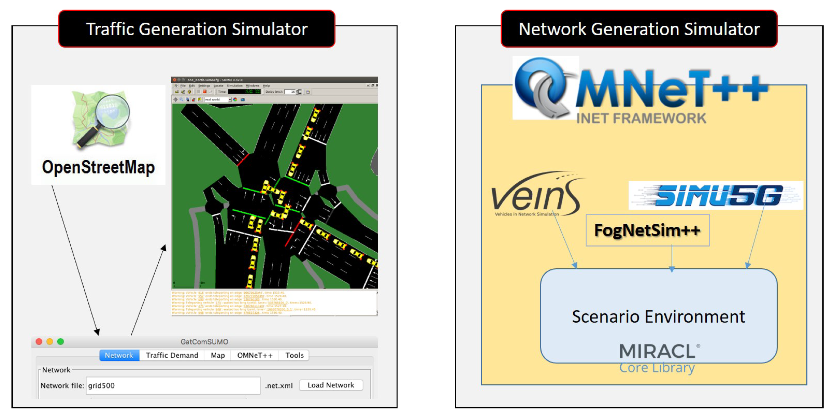 Ijerph 19 15618 g004