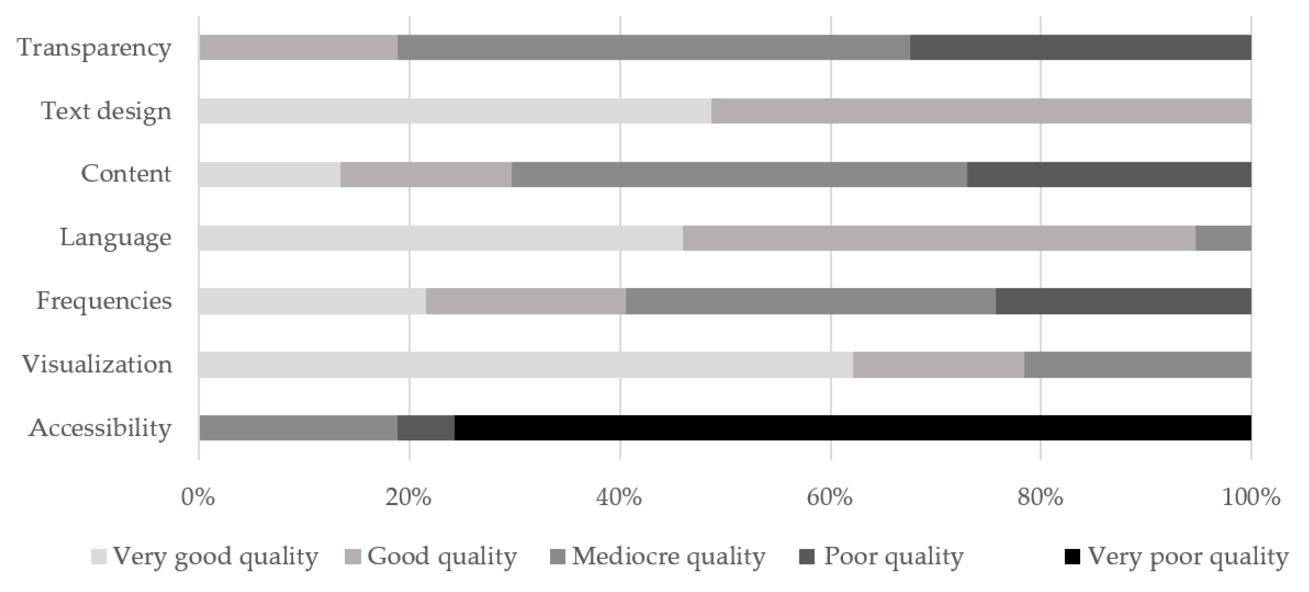 Ijerph 19 15624 g001 Ijerph 19 15624 g001