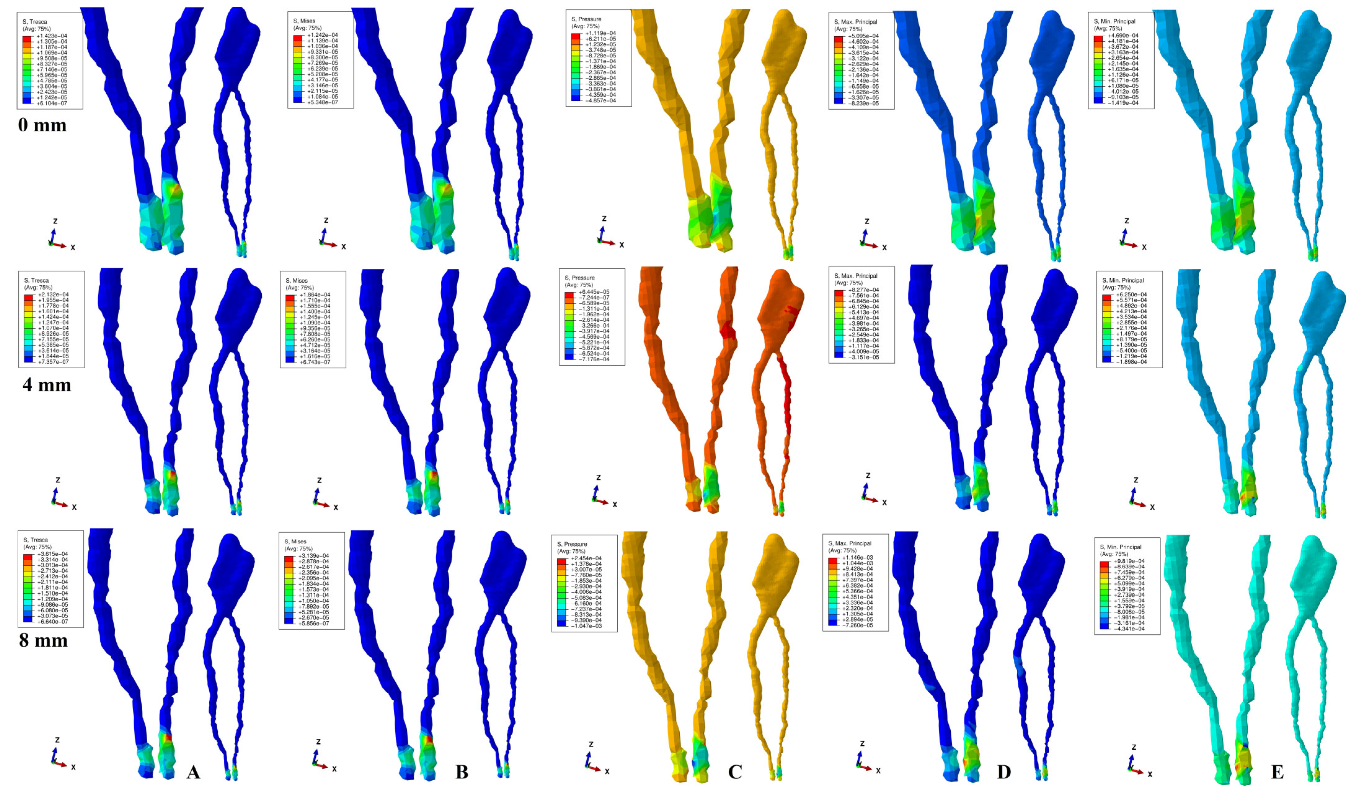 Ijerph 19 15635 g003 Ijerph 19 15635 g003