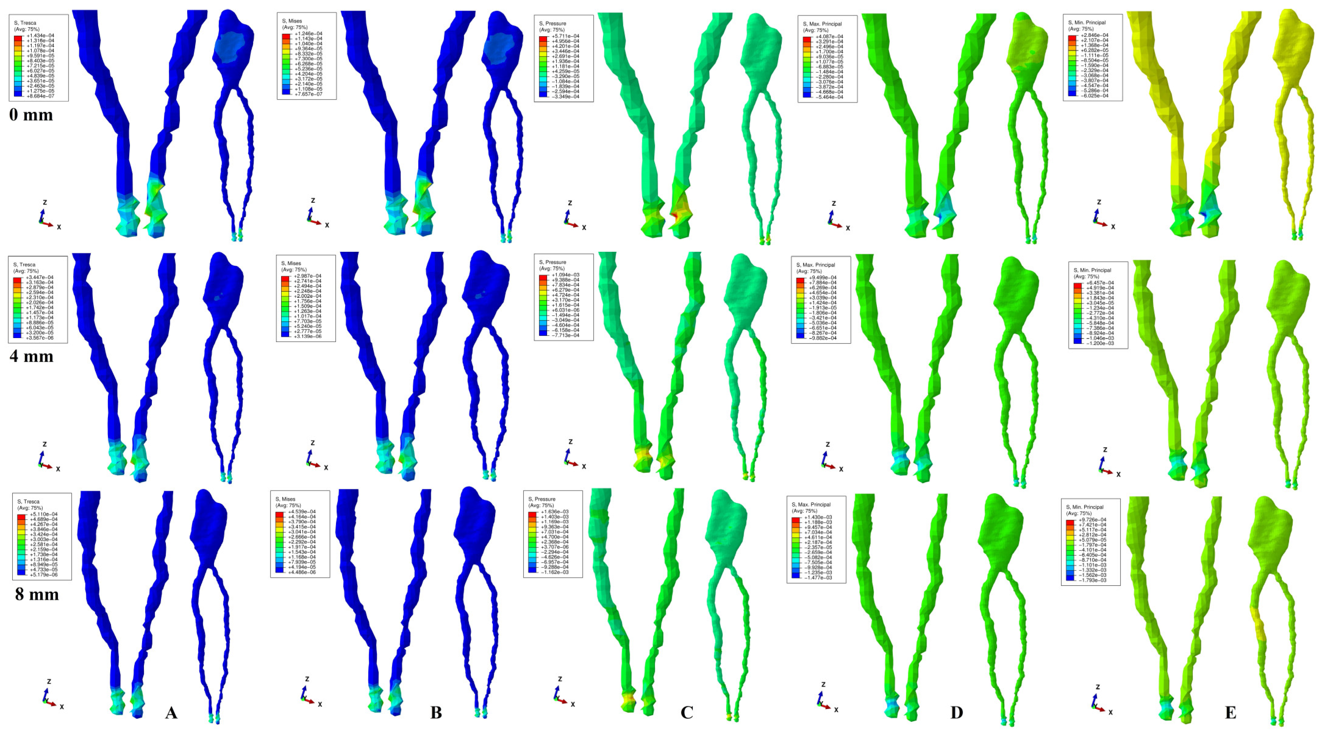 Ijerph 19 15635 g004 Ijerph 19 15635 g004