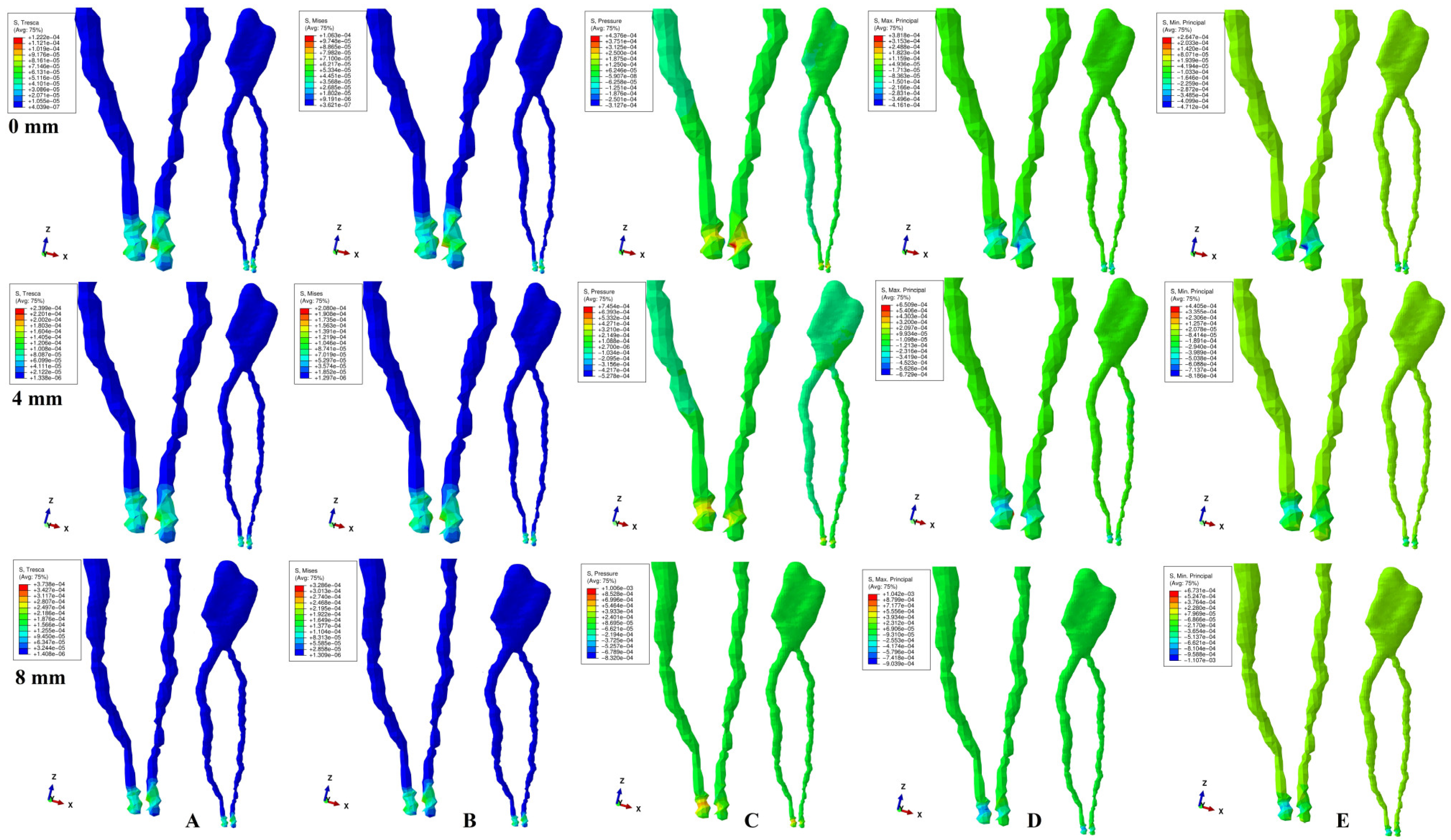 Ijerph 19 15635 g005 Ijerph 19 15635 g005