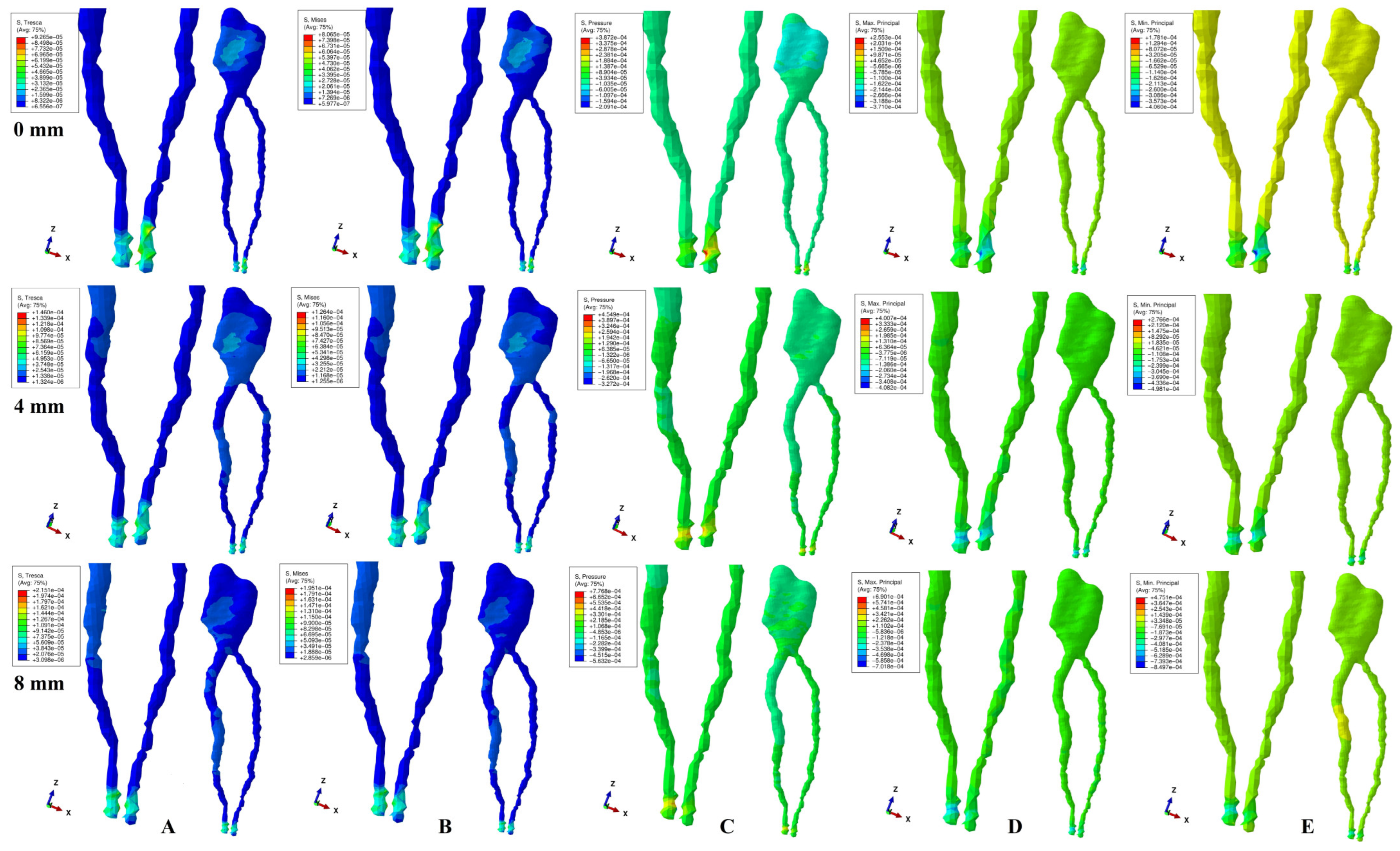 Ijerph 19 15635 g006 Ijerph 19 15635 g006