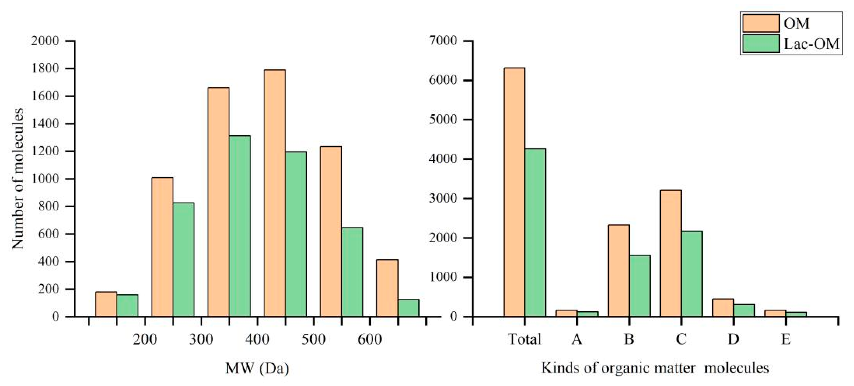 Ijerph 19 15650 g001