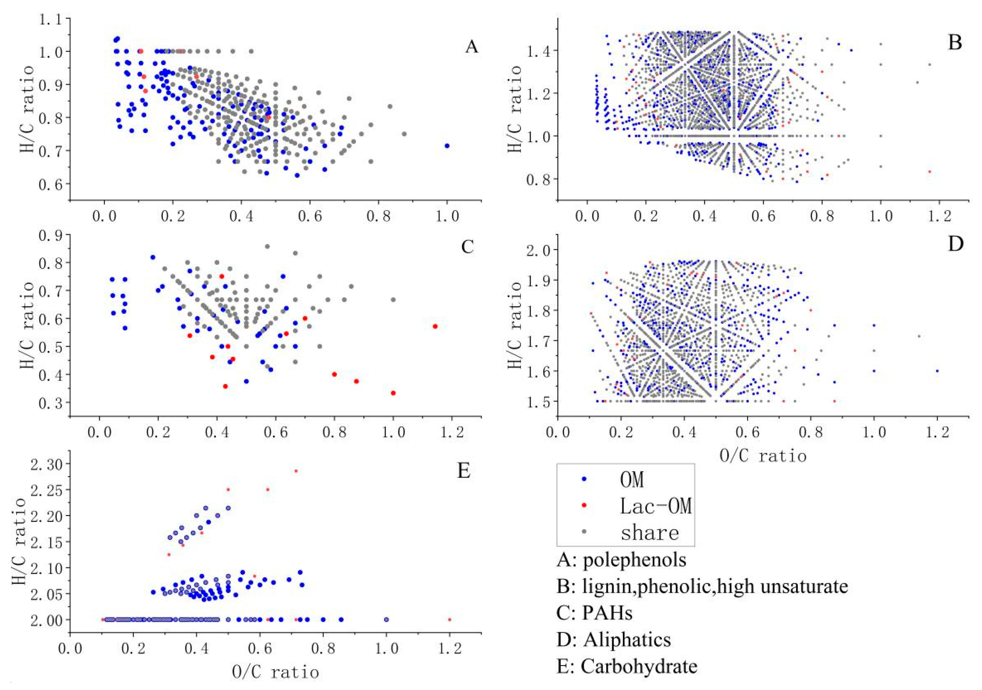 Ijerph 19 15650 g002