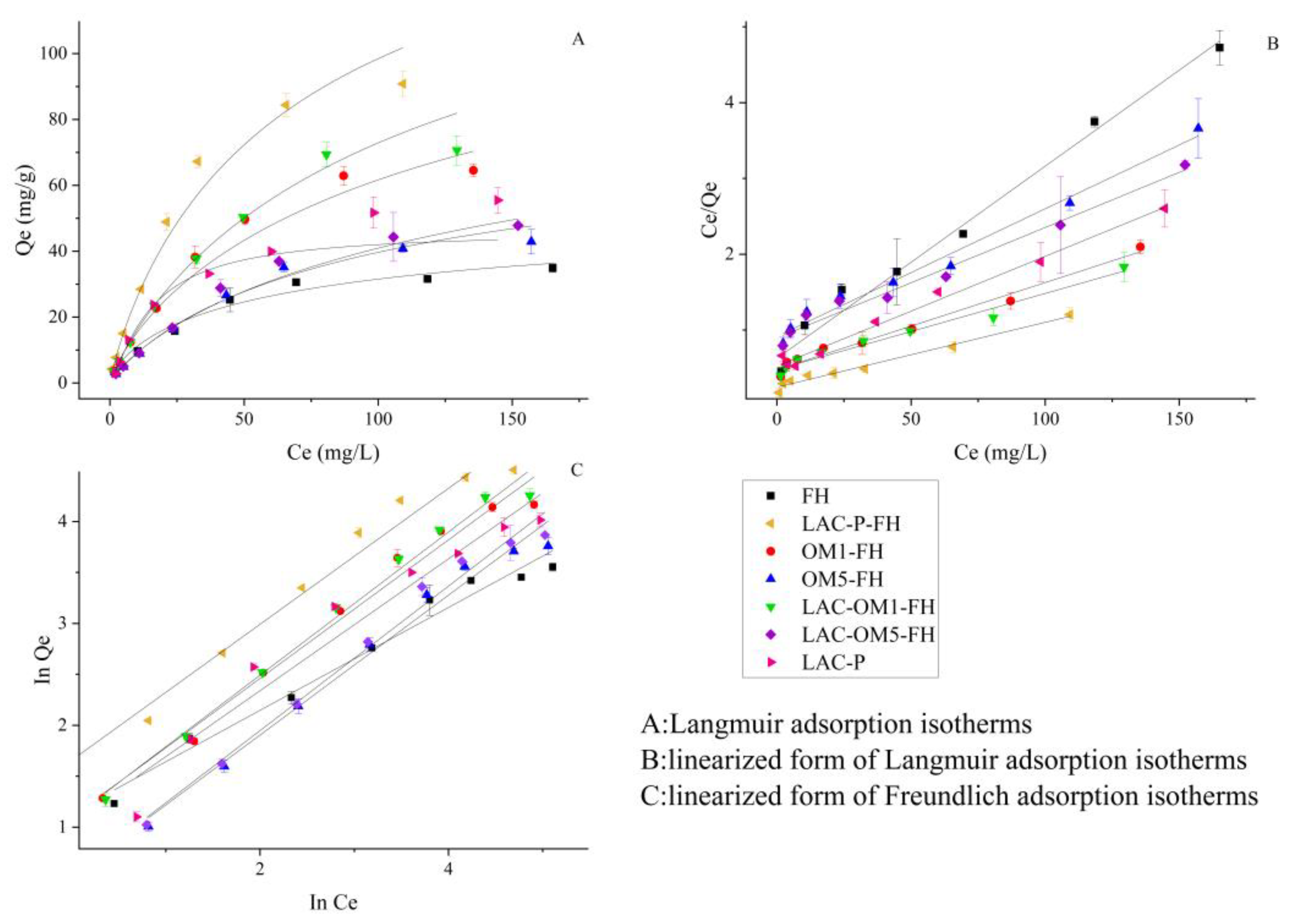 Ijerph 19 15650 g006