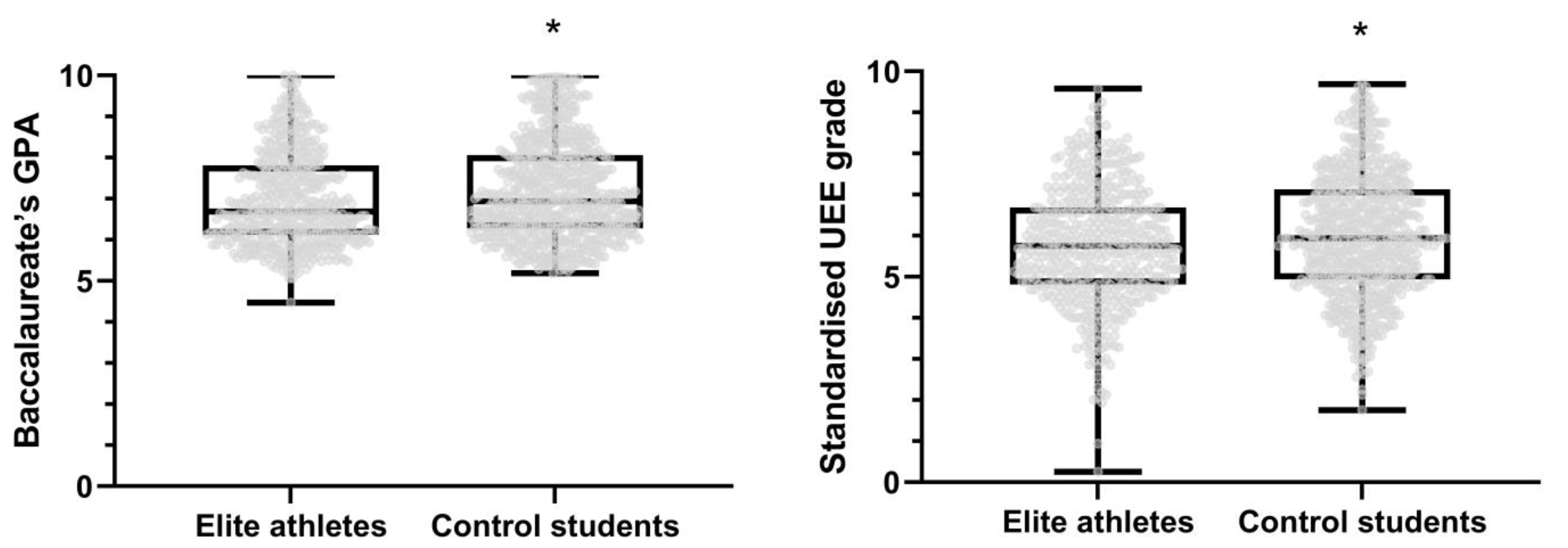 Ijerph 19 15651 g001