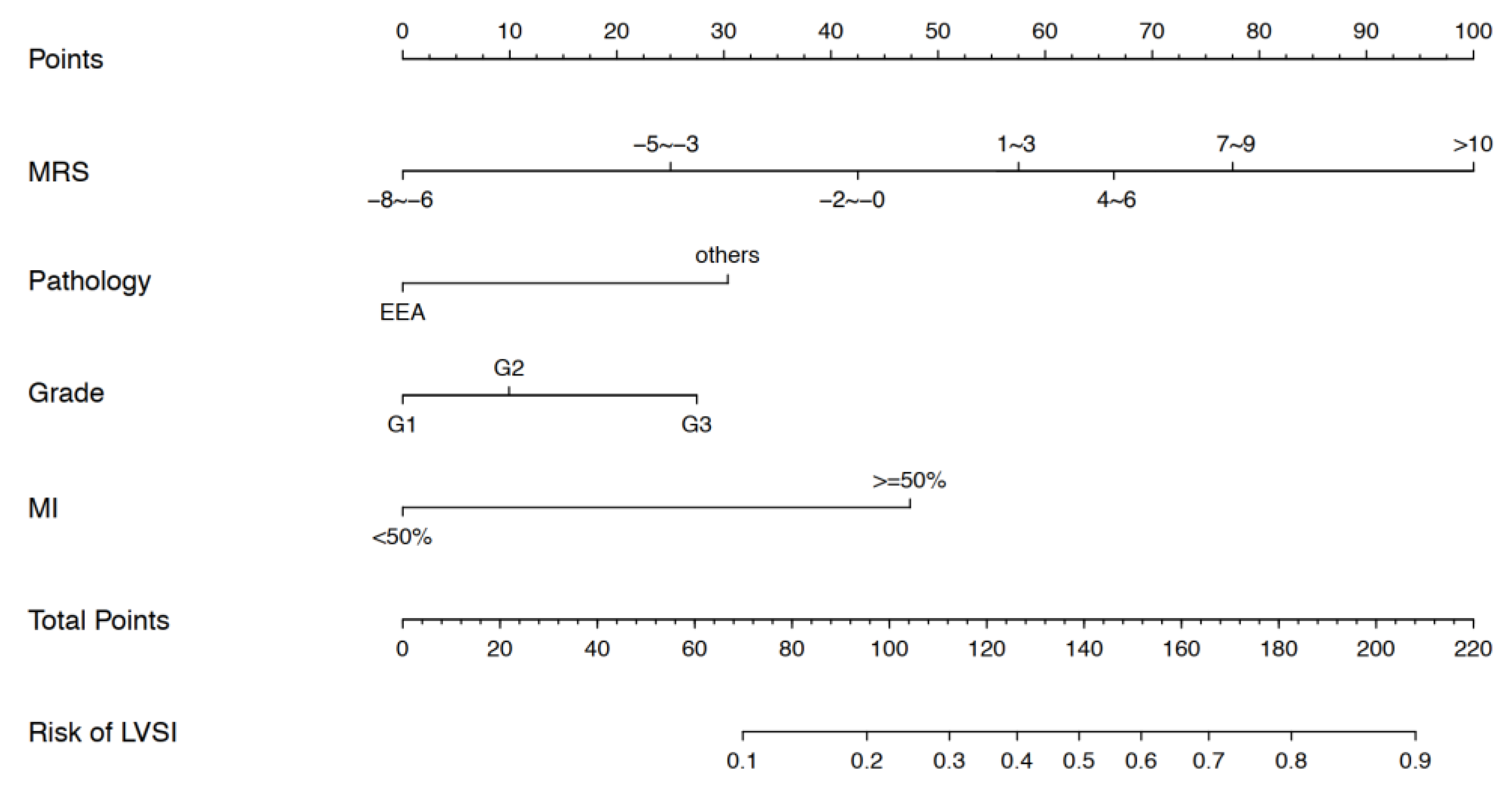 Ijerph 19 15654 g001