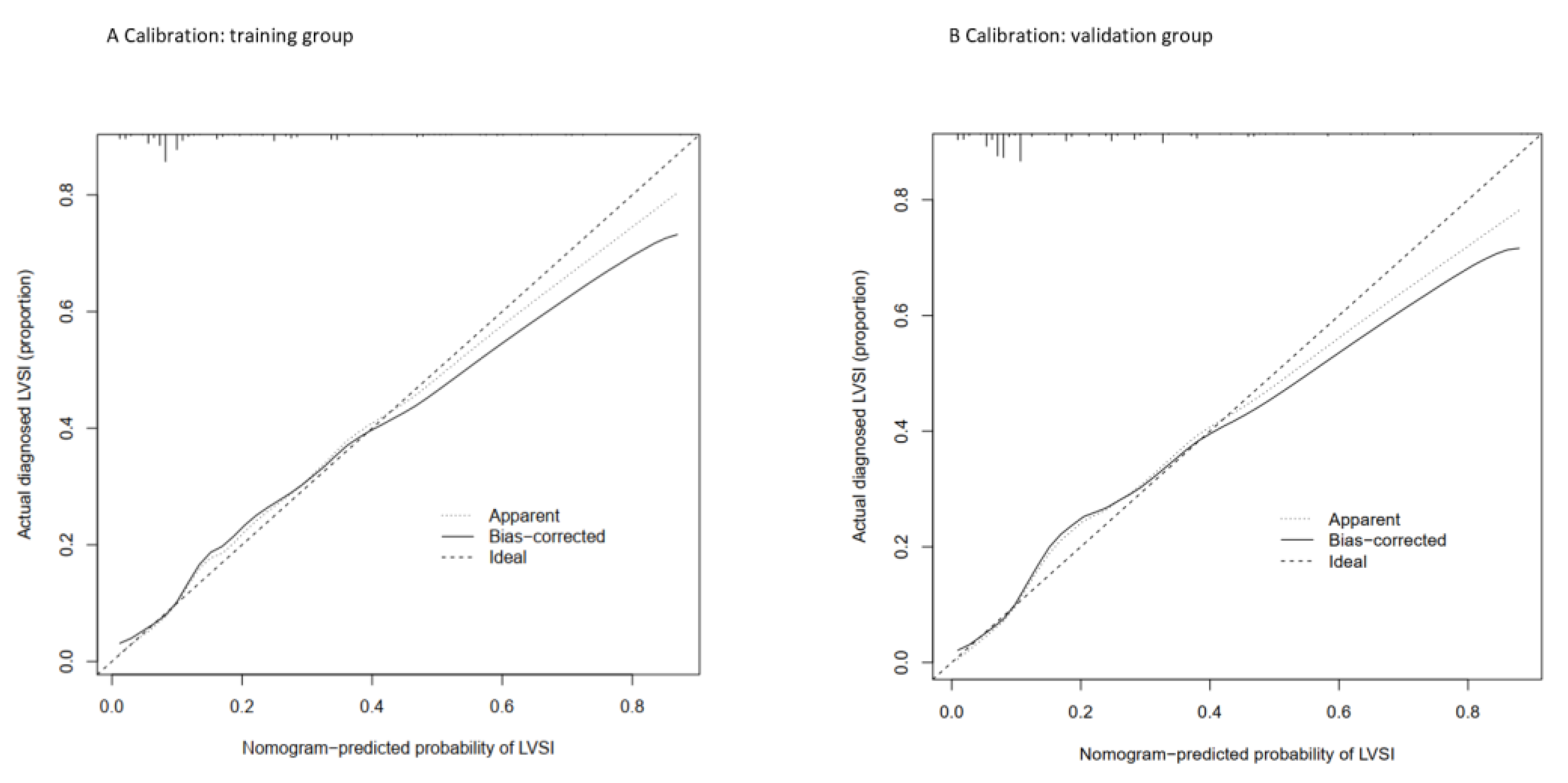 Ijerph 19 15654 g003