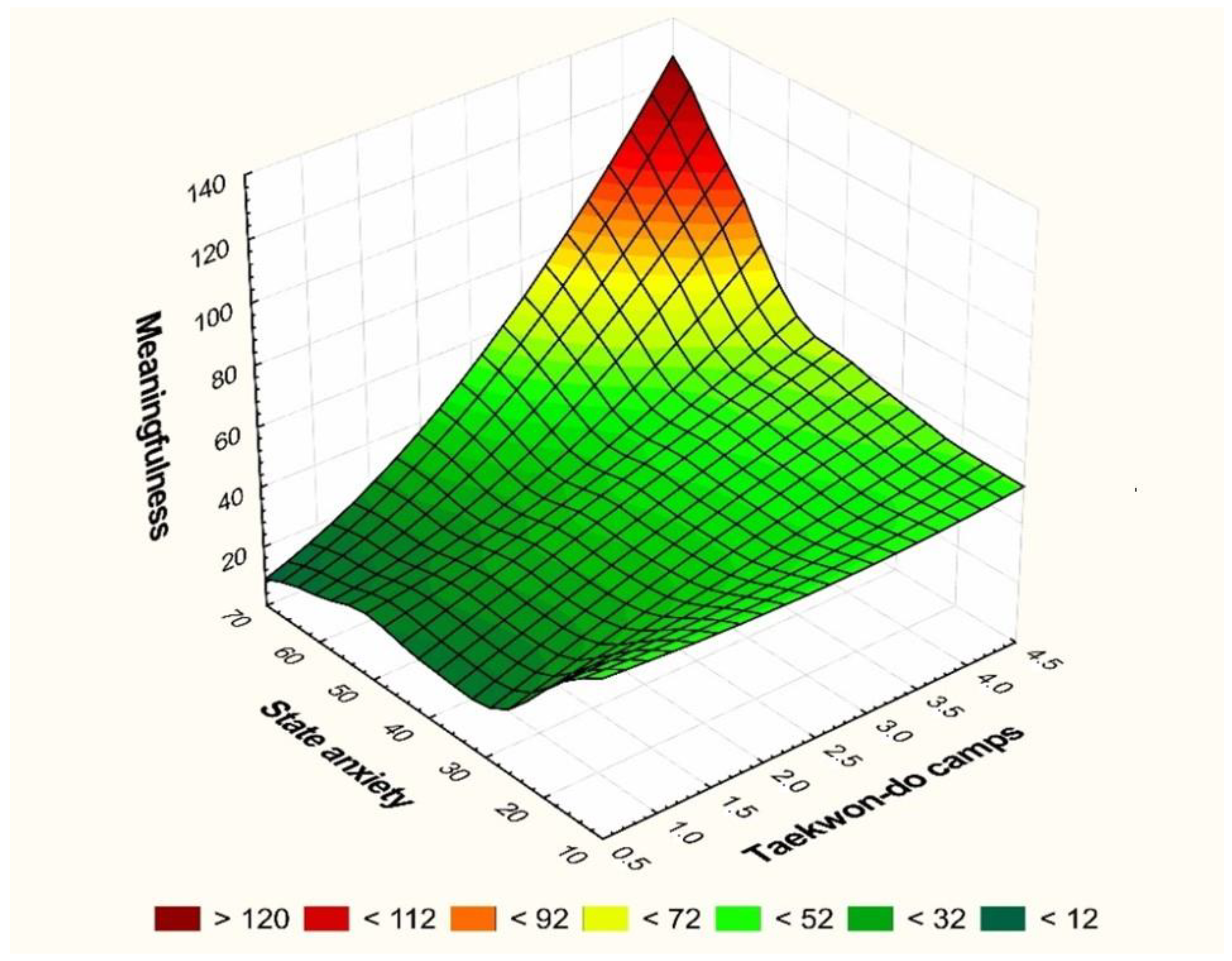 Ijerph 19 15658 g001 Ijerph 19 15658 g001