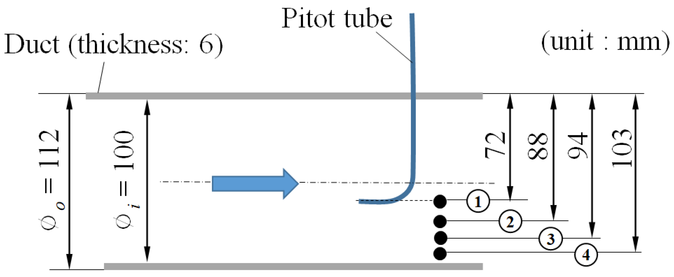 Ijerph 19 15666 g004