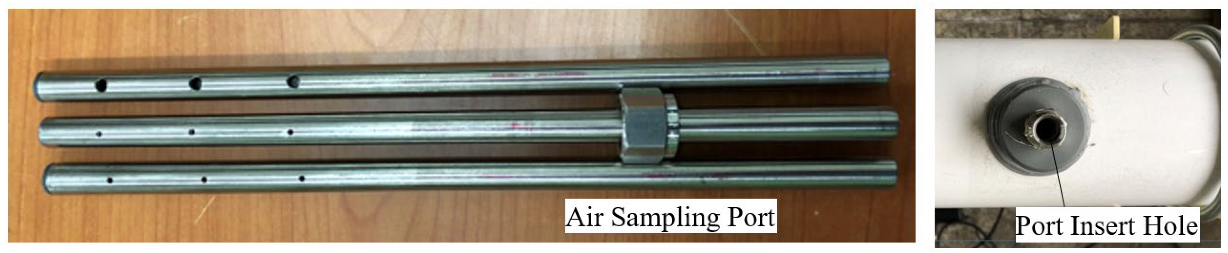 Ijerph 19 15666 g006