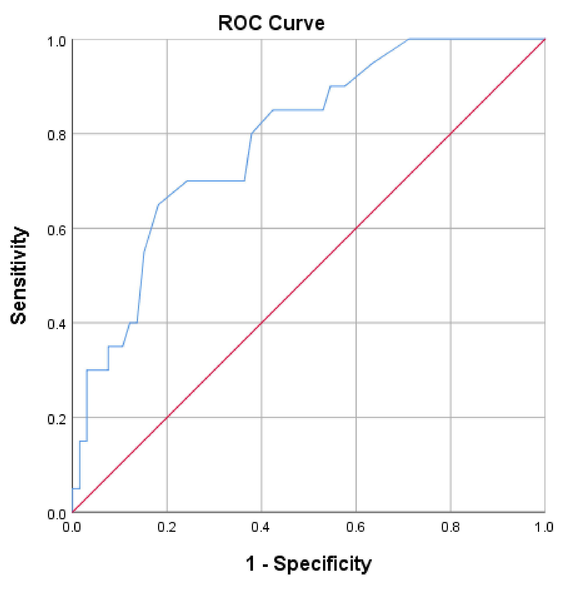 Ijerph 19 15668 g001