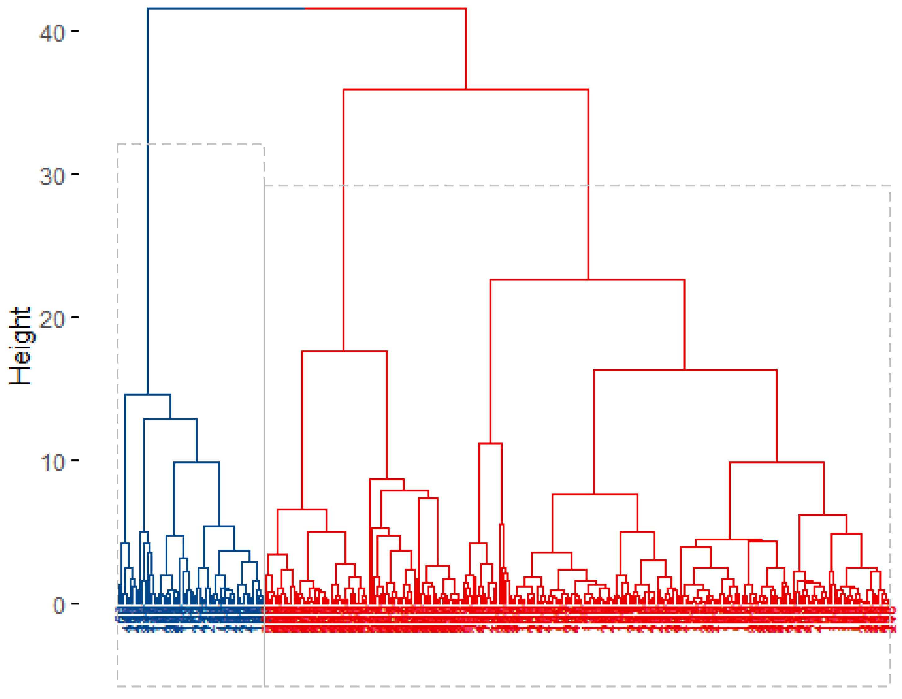 Ijerph 19 15685 g002