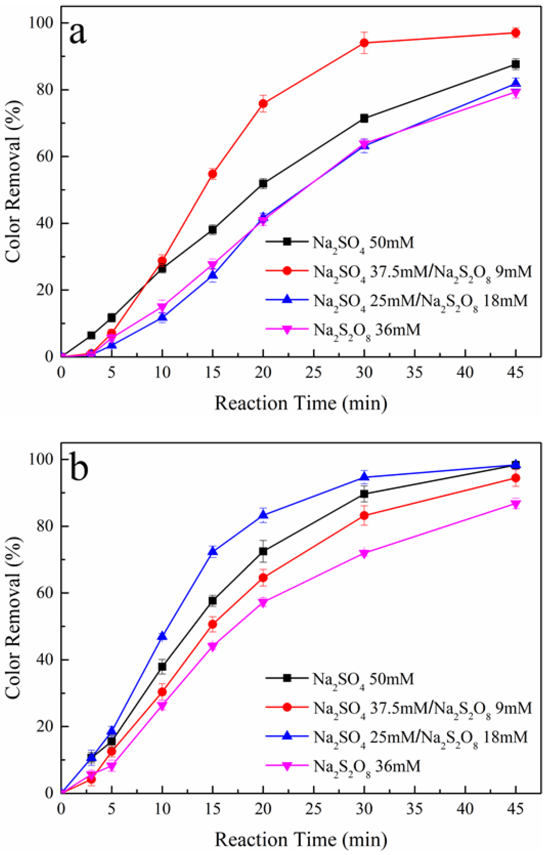 Ijerph 19 15688 g001a