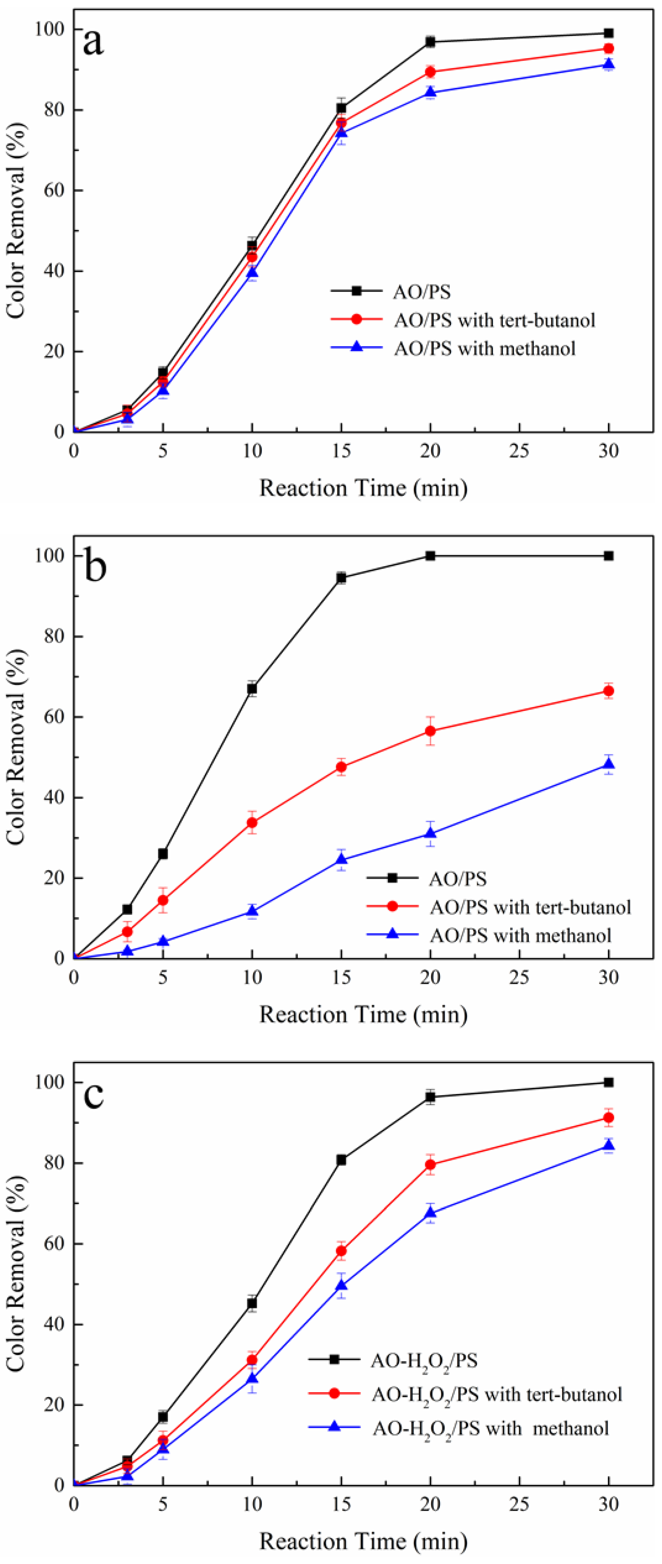 Ijerph 19 15688 g004a