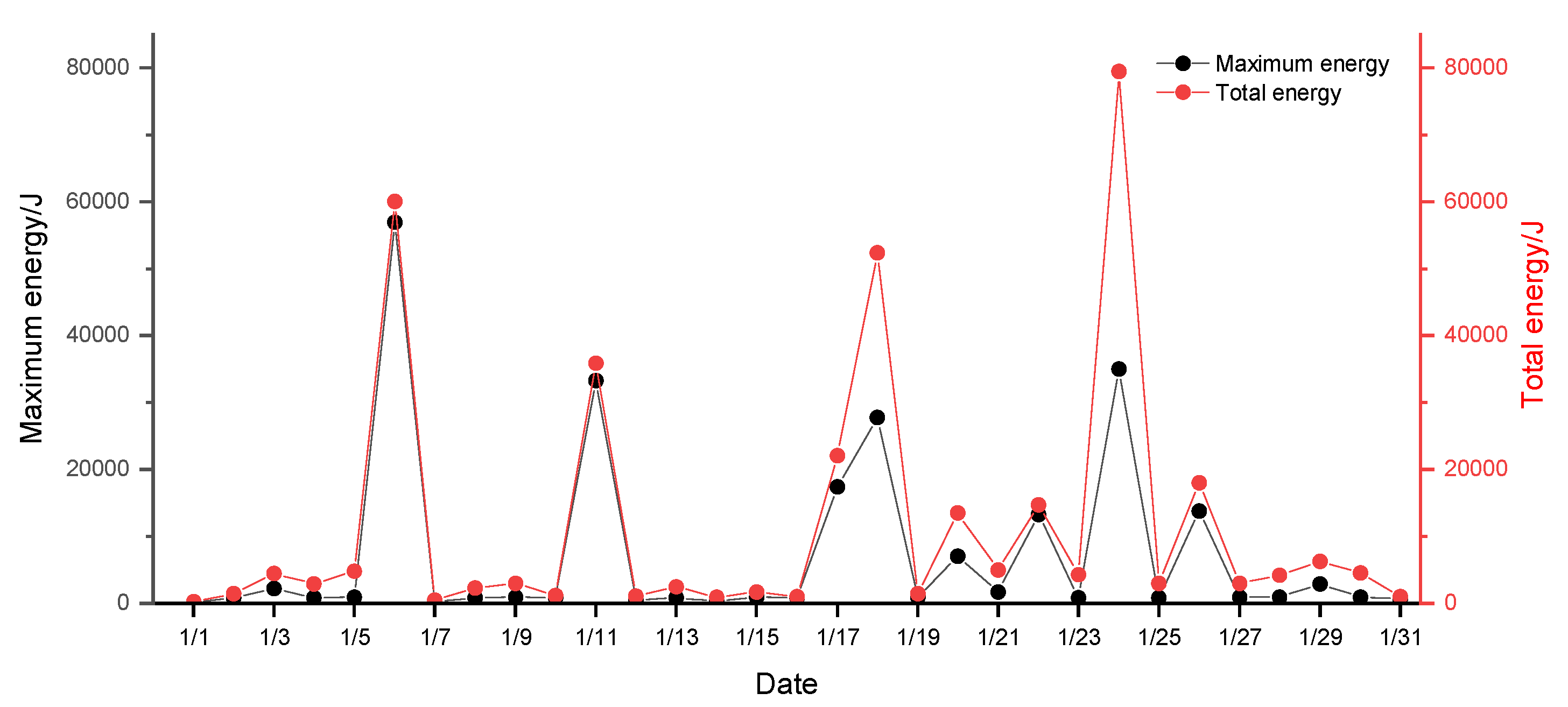 Ijerph 19 15698 g002