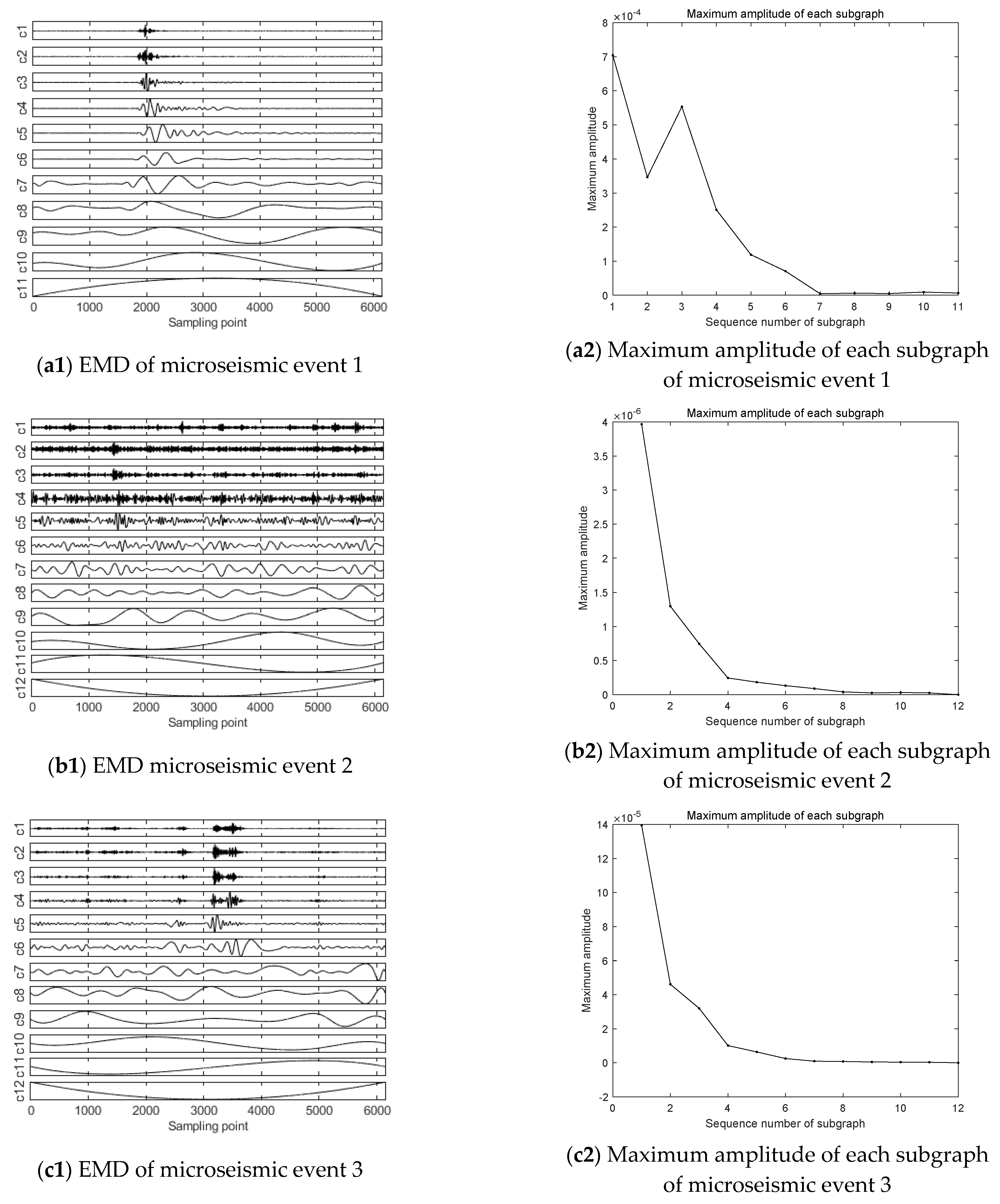 Ijerph 19 15698 g007a