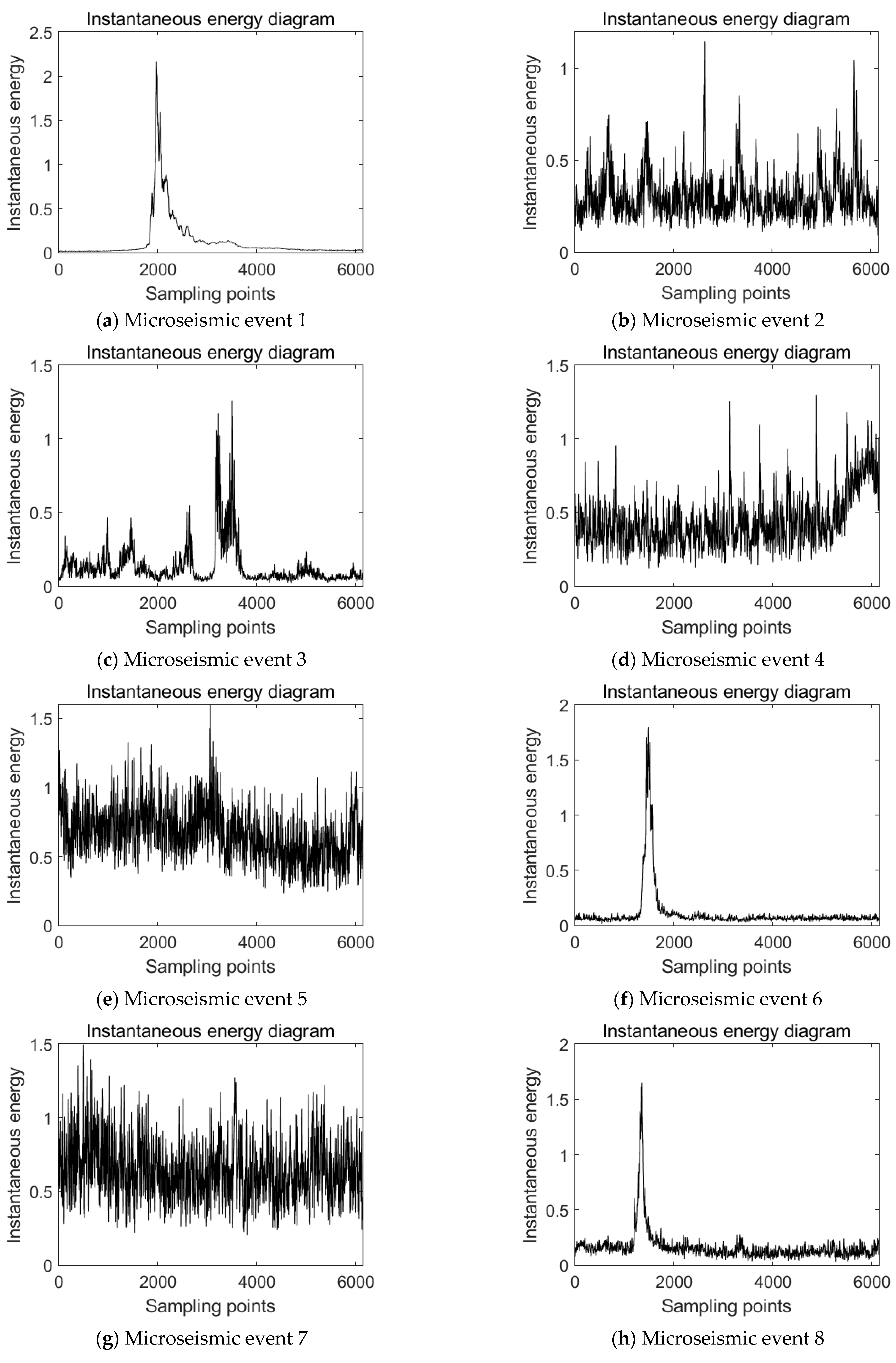 Ijerph 19 15698 g008a