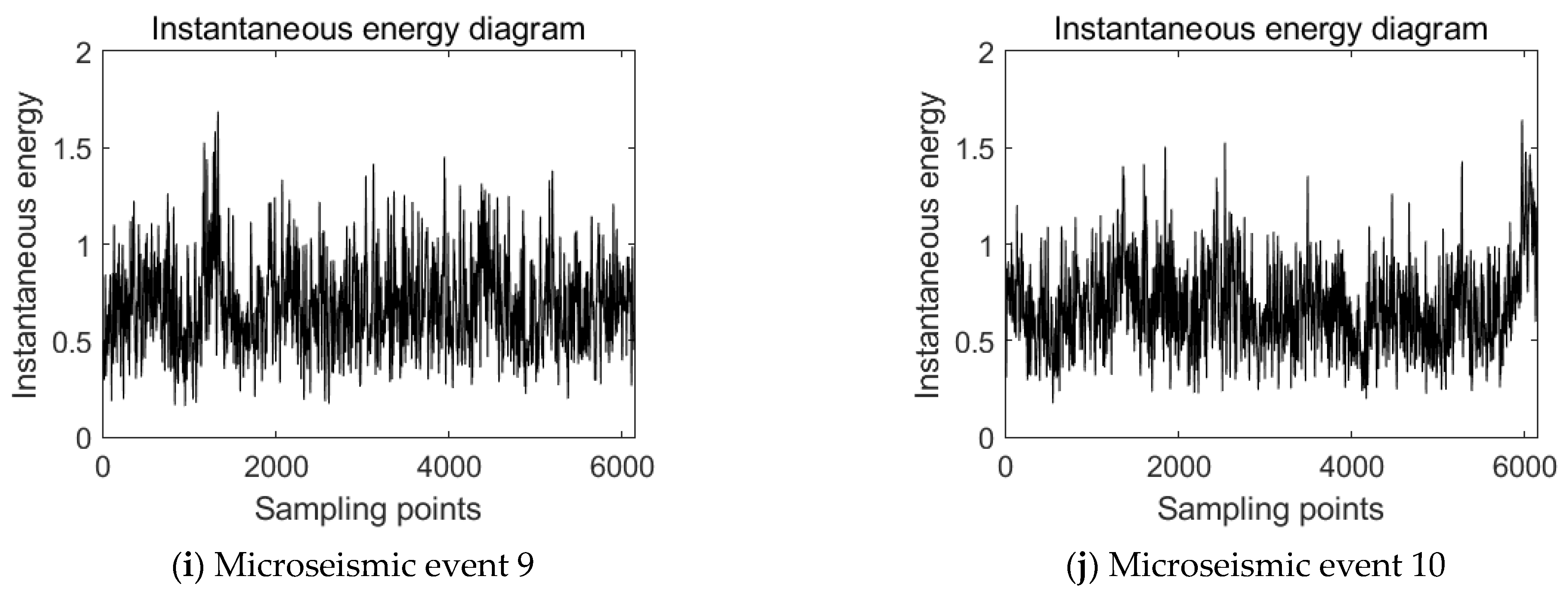 Ijerph 19 15698 g008b