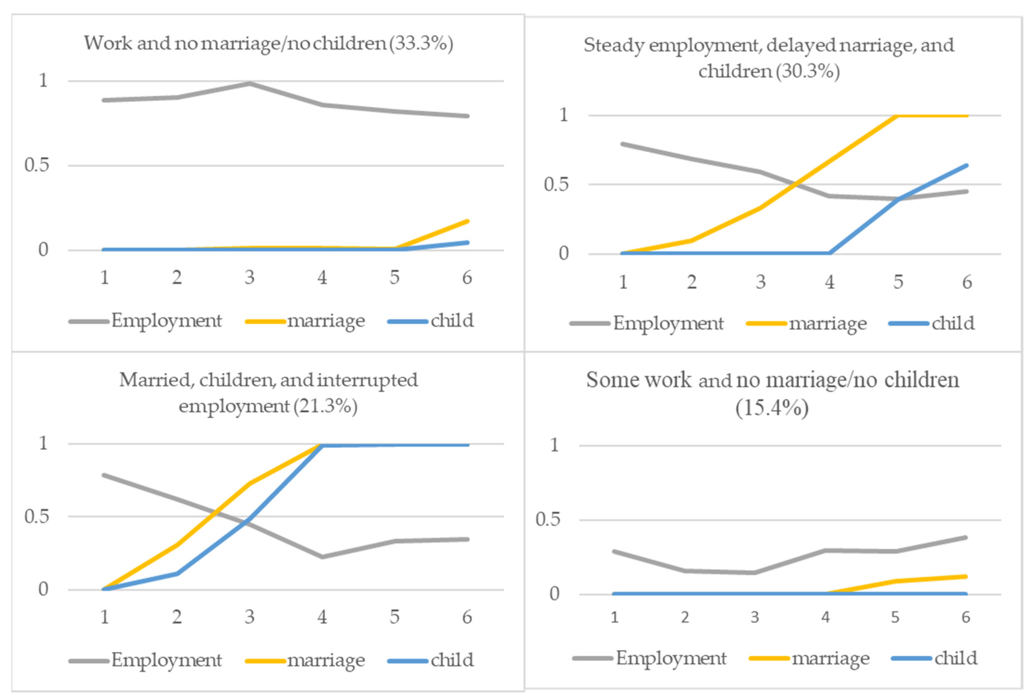 Ijerph 19 15704 g001