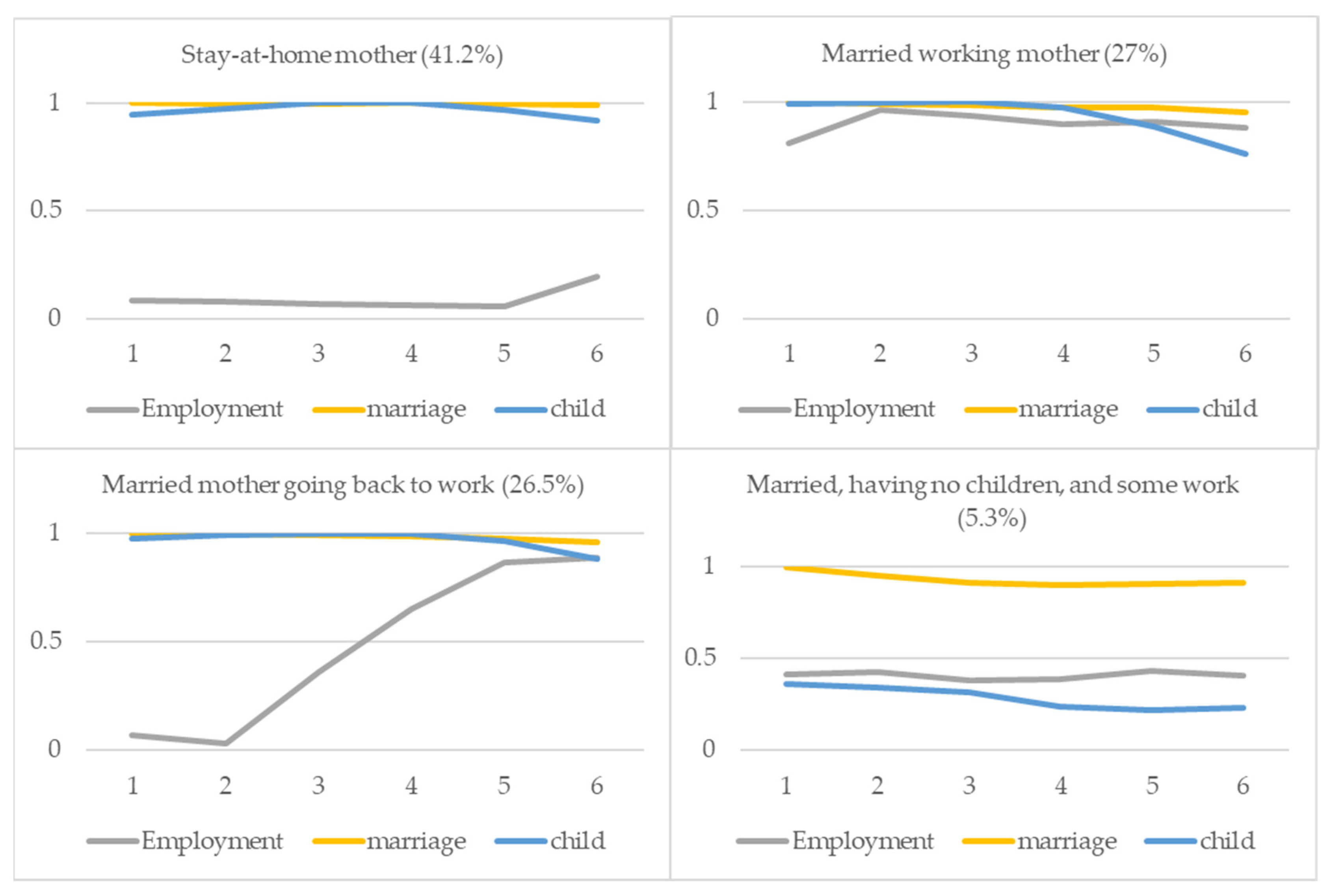 Ijerph 19 15704 g002