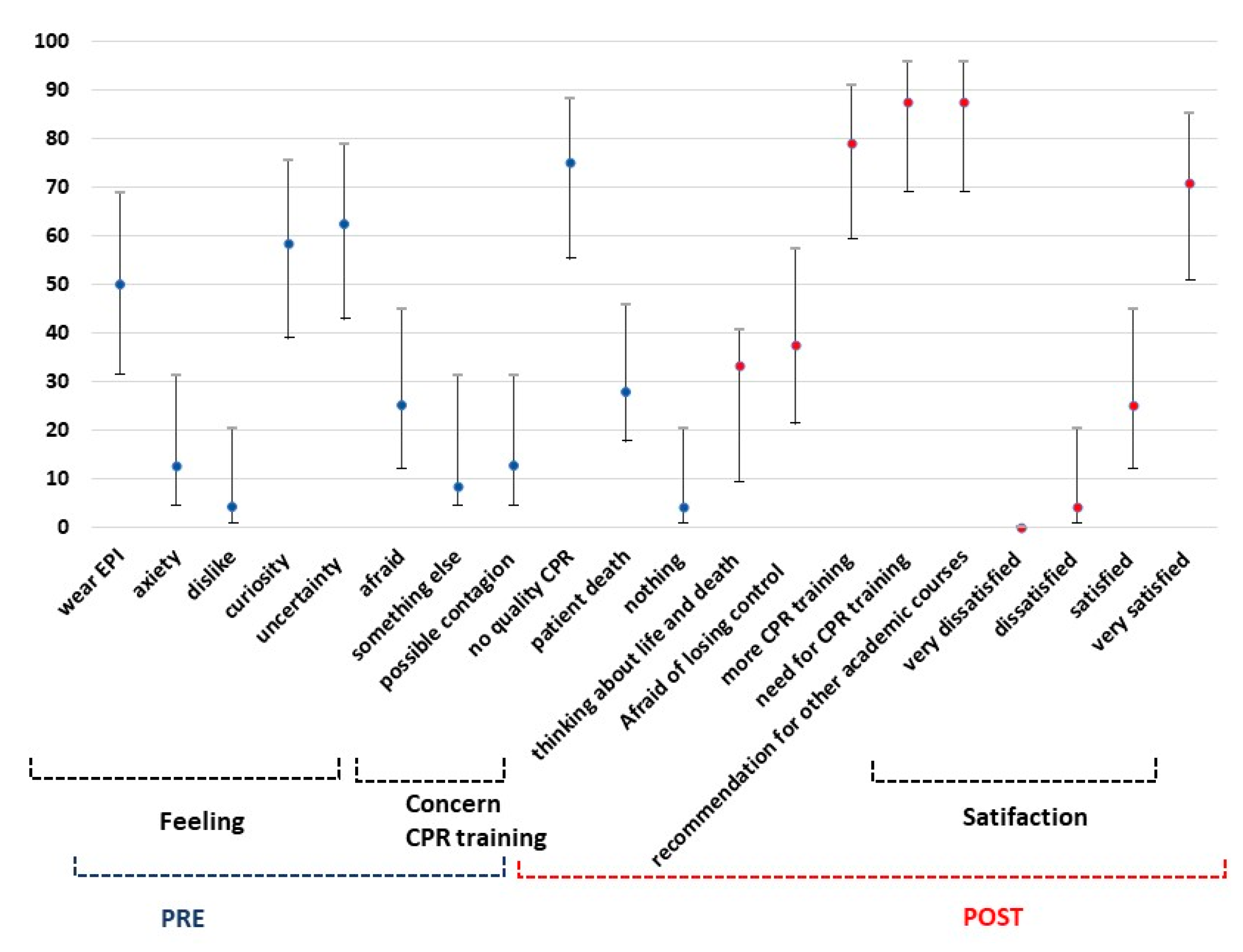 Ijerph 19 15713 g002