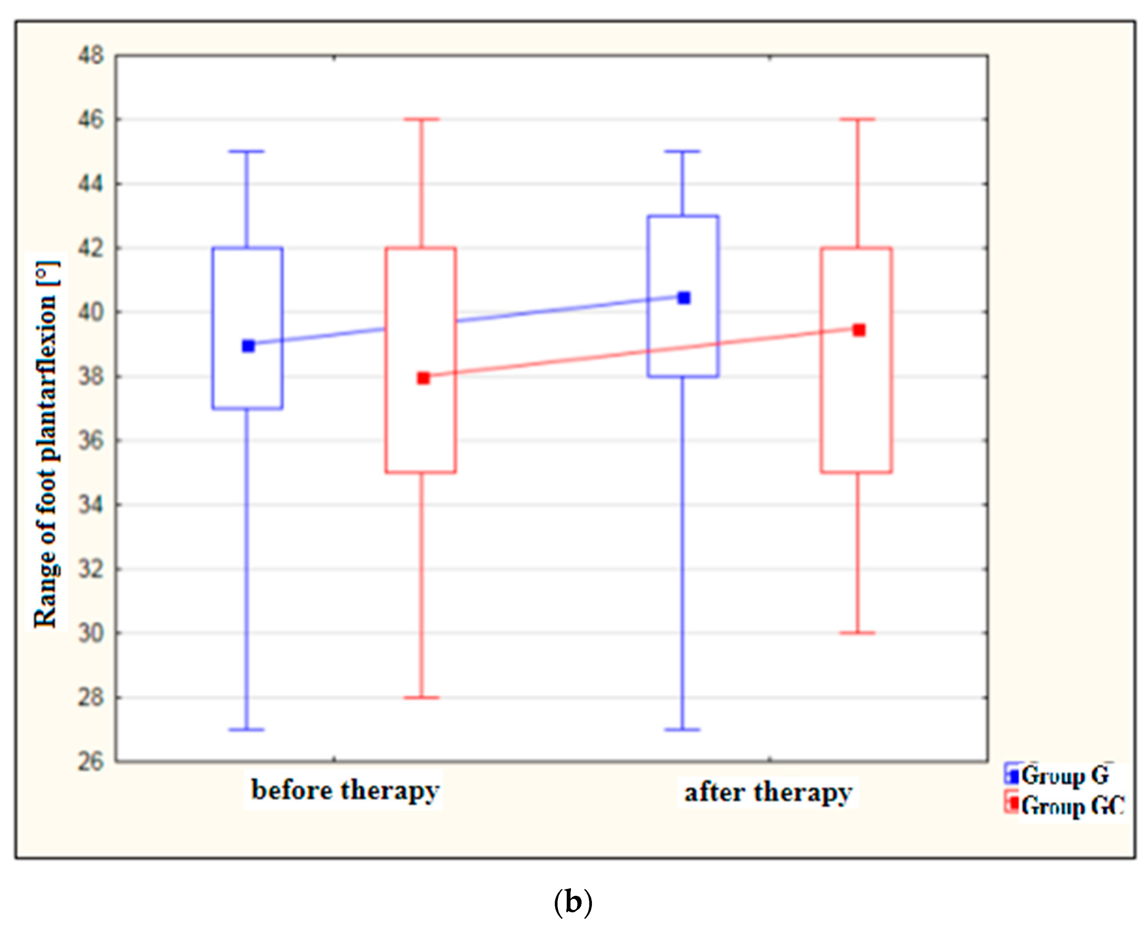 Ijerph 19 15715 g002b
