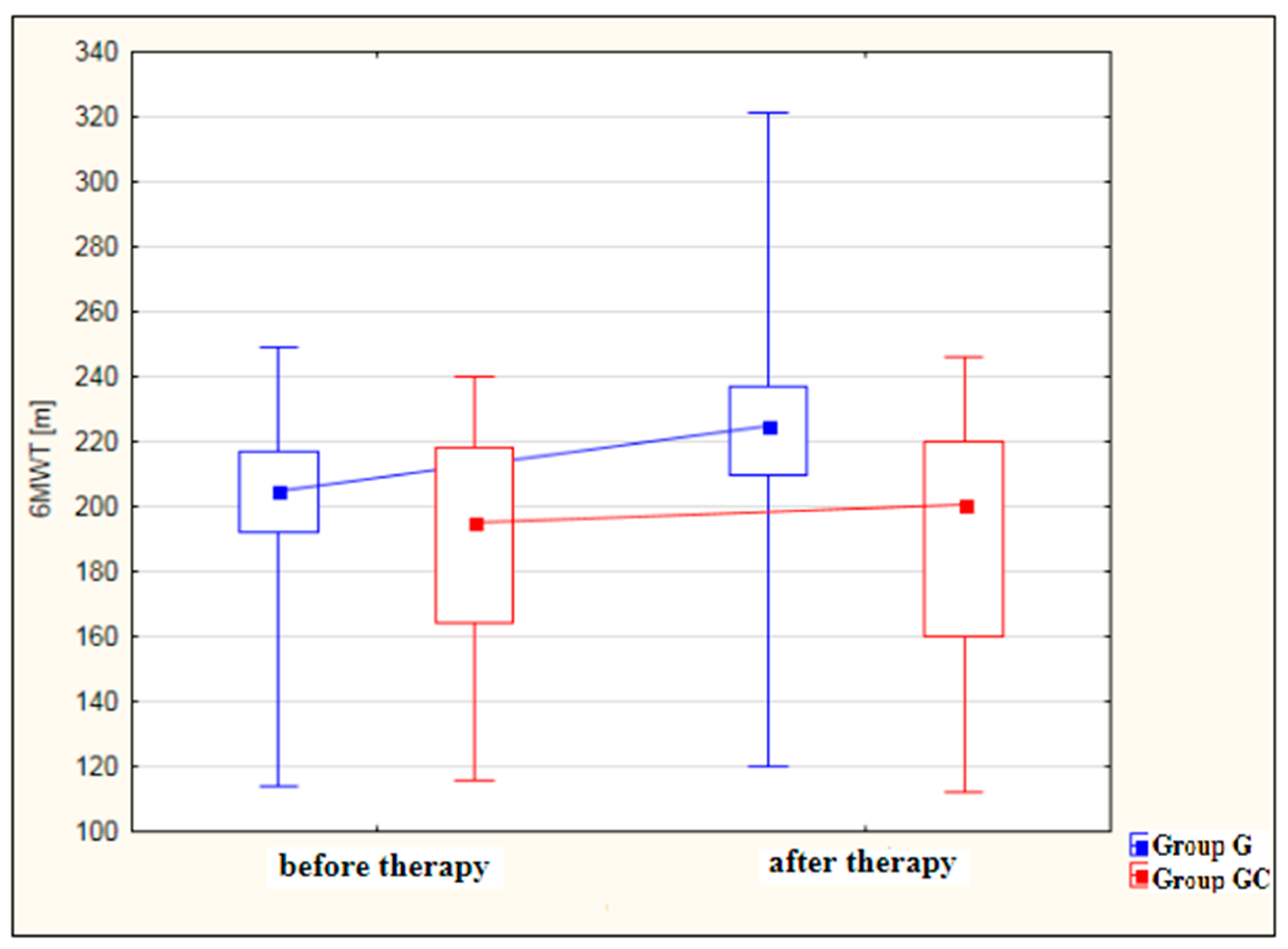 Ijerph 19 15715 g003