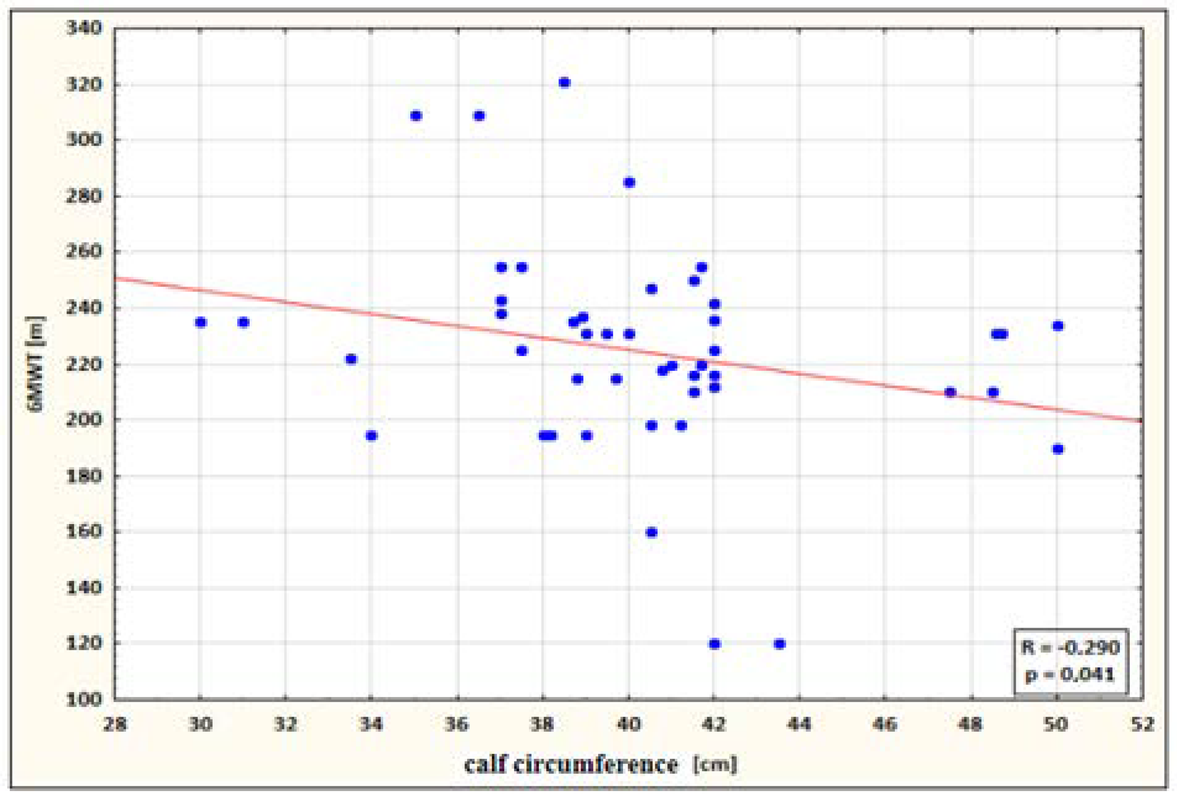 Ijerph 19 15715 g004