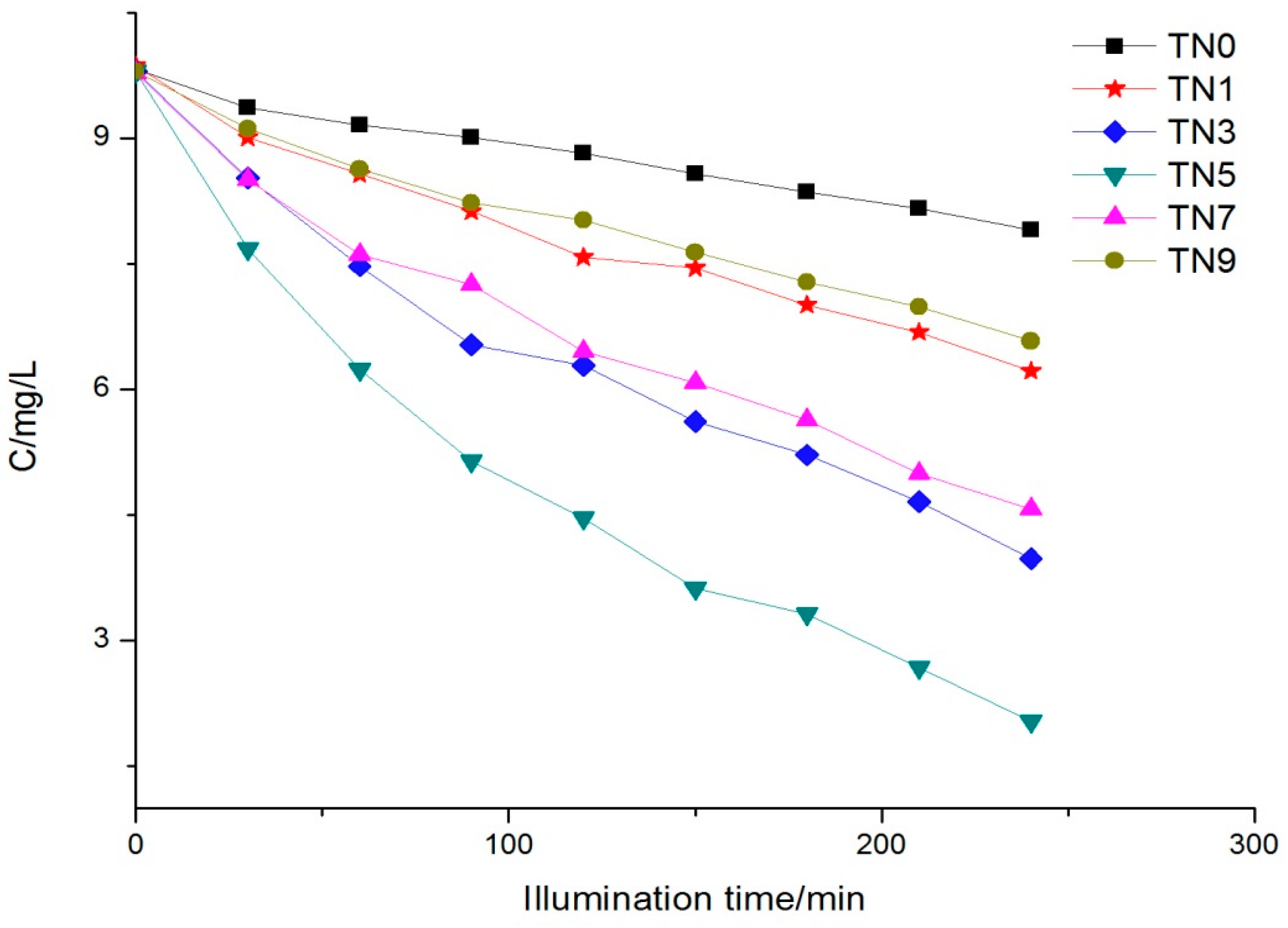 Ijerph 19 15721 g006 Ijerph 19 15721 g006