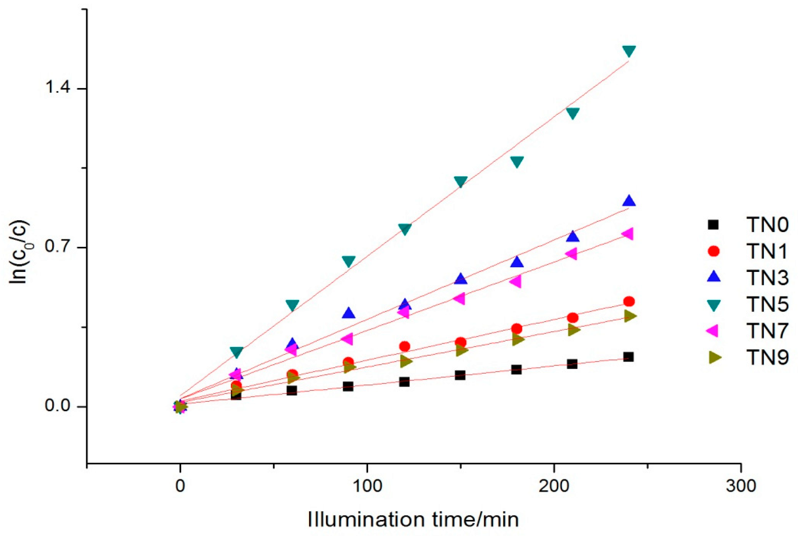 Ijerph 19 15721 g007 Ijerph 19 15721 g007