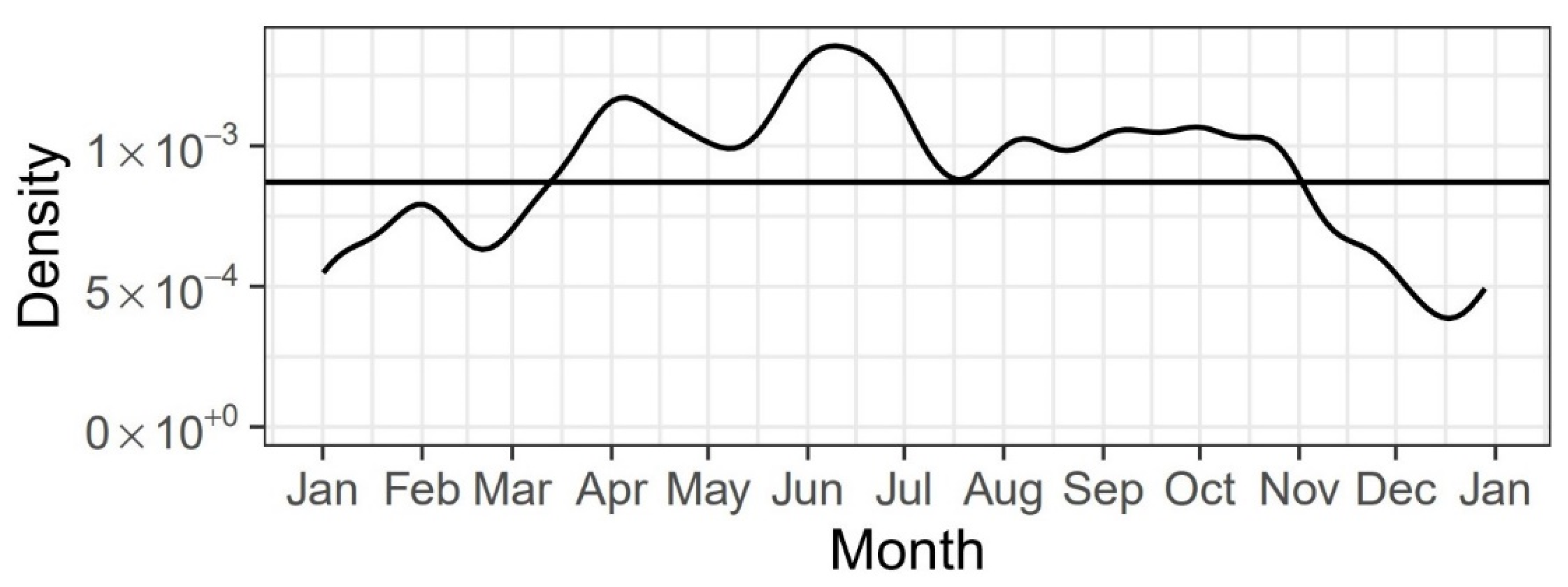 Ijerph 19 15725 g002