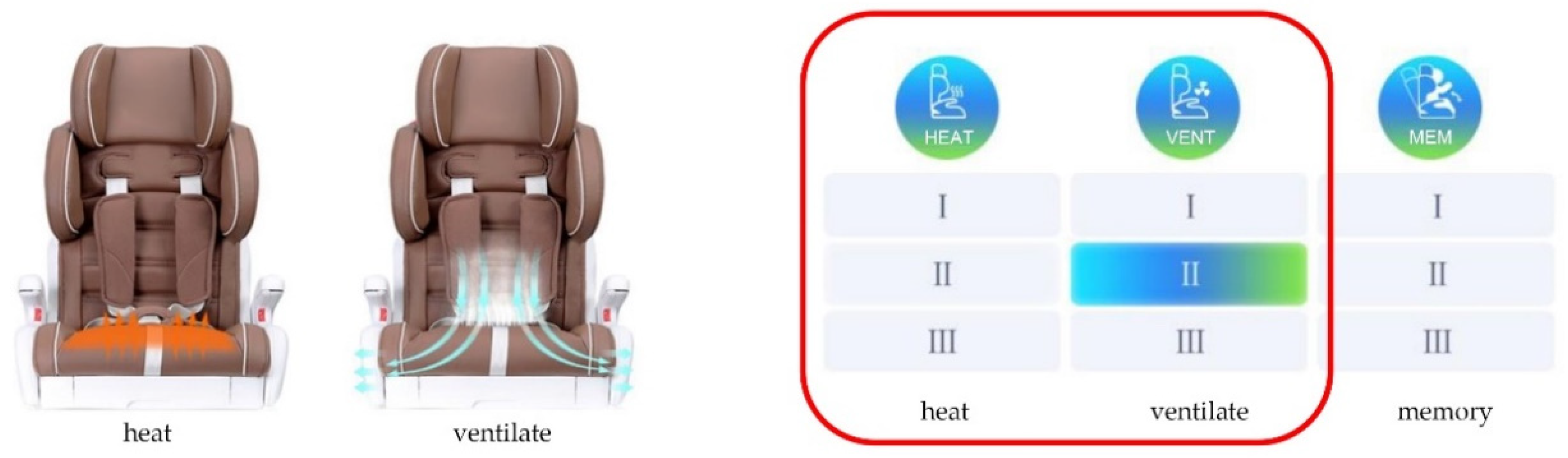 Ijerph 19 15727 g004