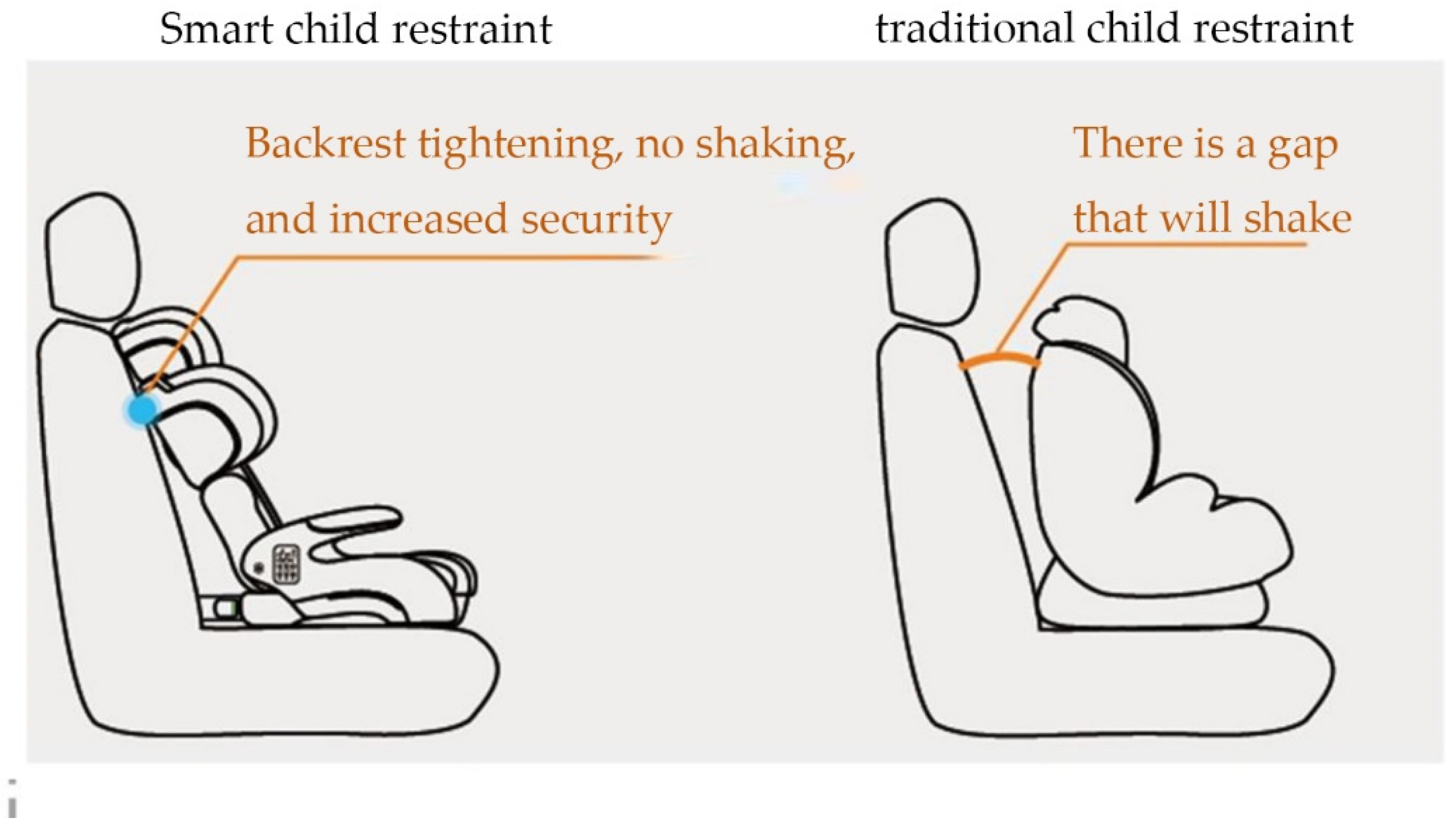 Ijerph 19 15727 g005