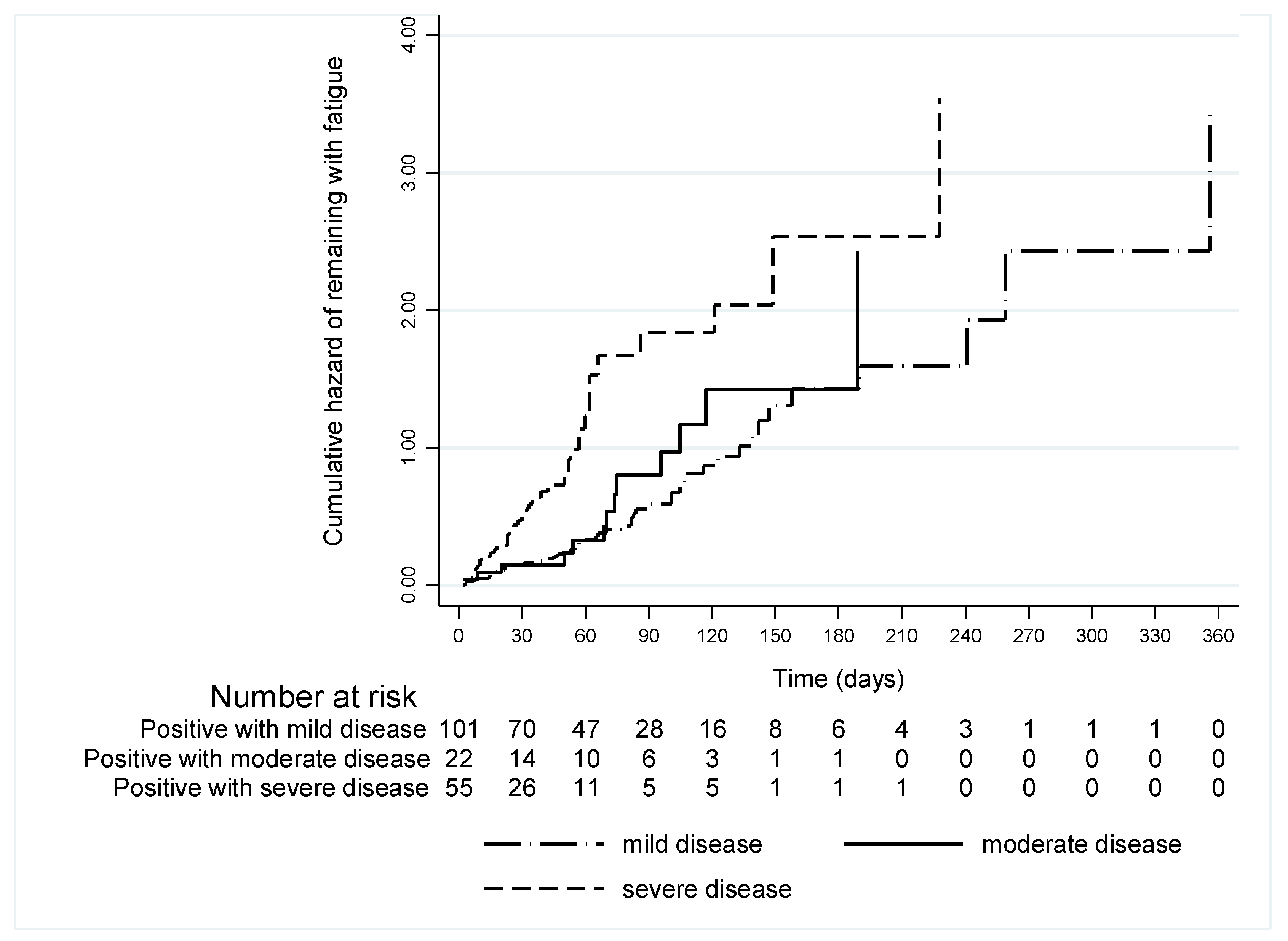 Ijerph 19 15735 g002 Ijerph 19 15735 g002